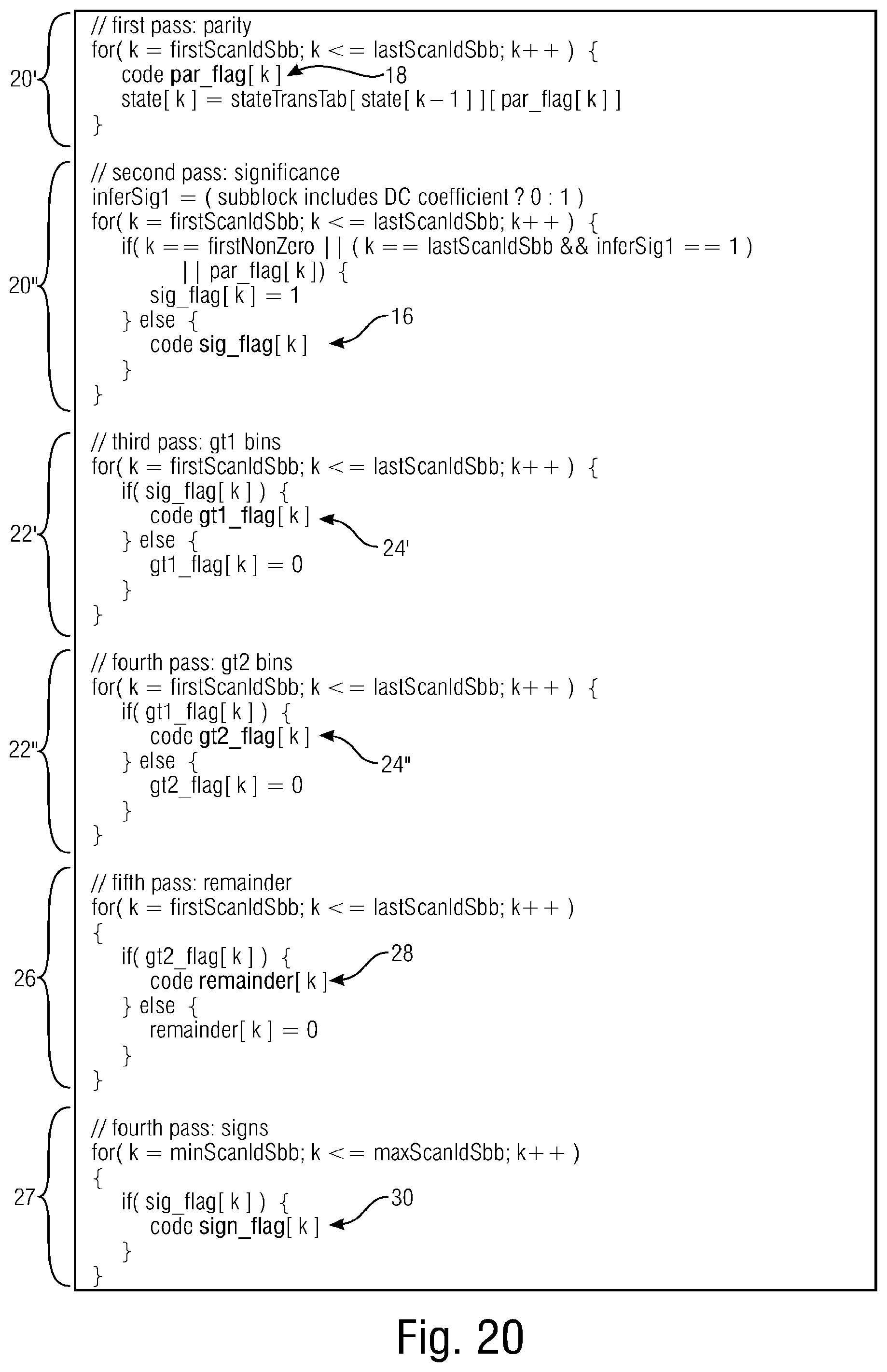 Patent US12375674 Figure 14 – Entropy coding of transform coefficients suitable for dependent scalar quantization