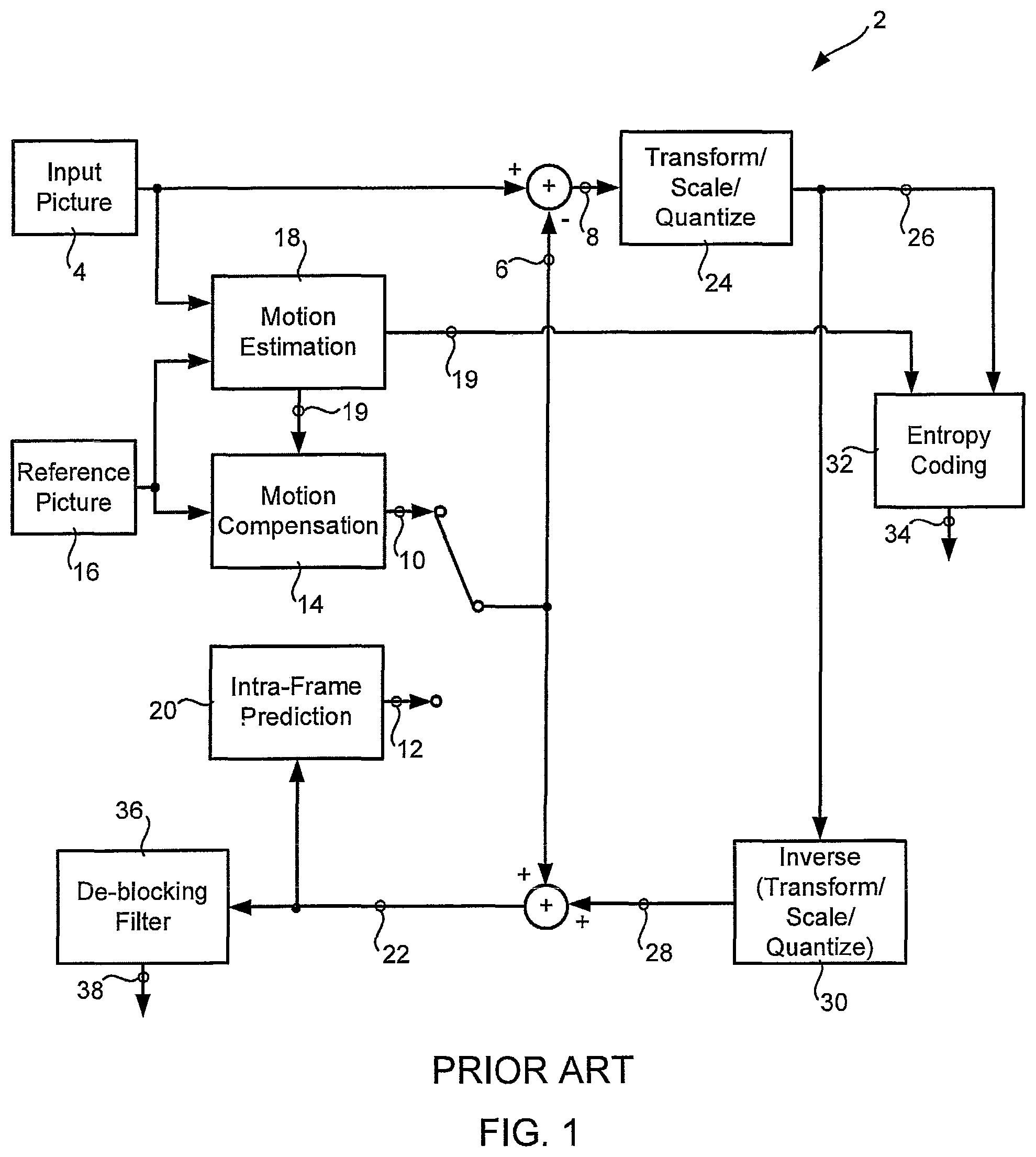 Patent US12375675 Figure 1 – Context initialization based on slice header flag and slice type