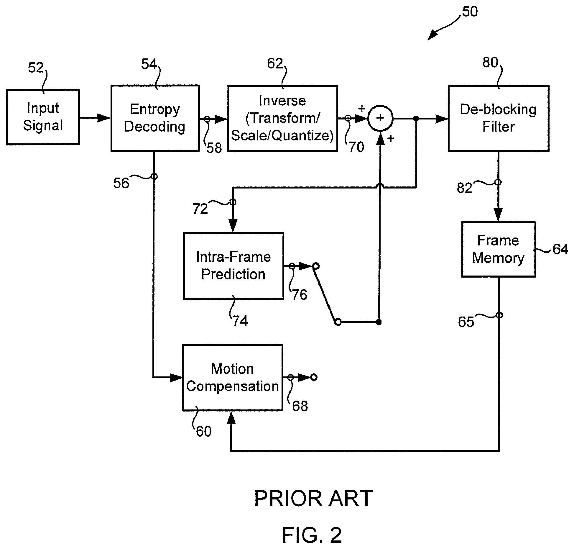 Patent US12375675 Figure 2 – Context initialization based on slice header flag and slice type