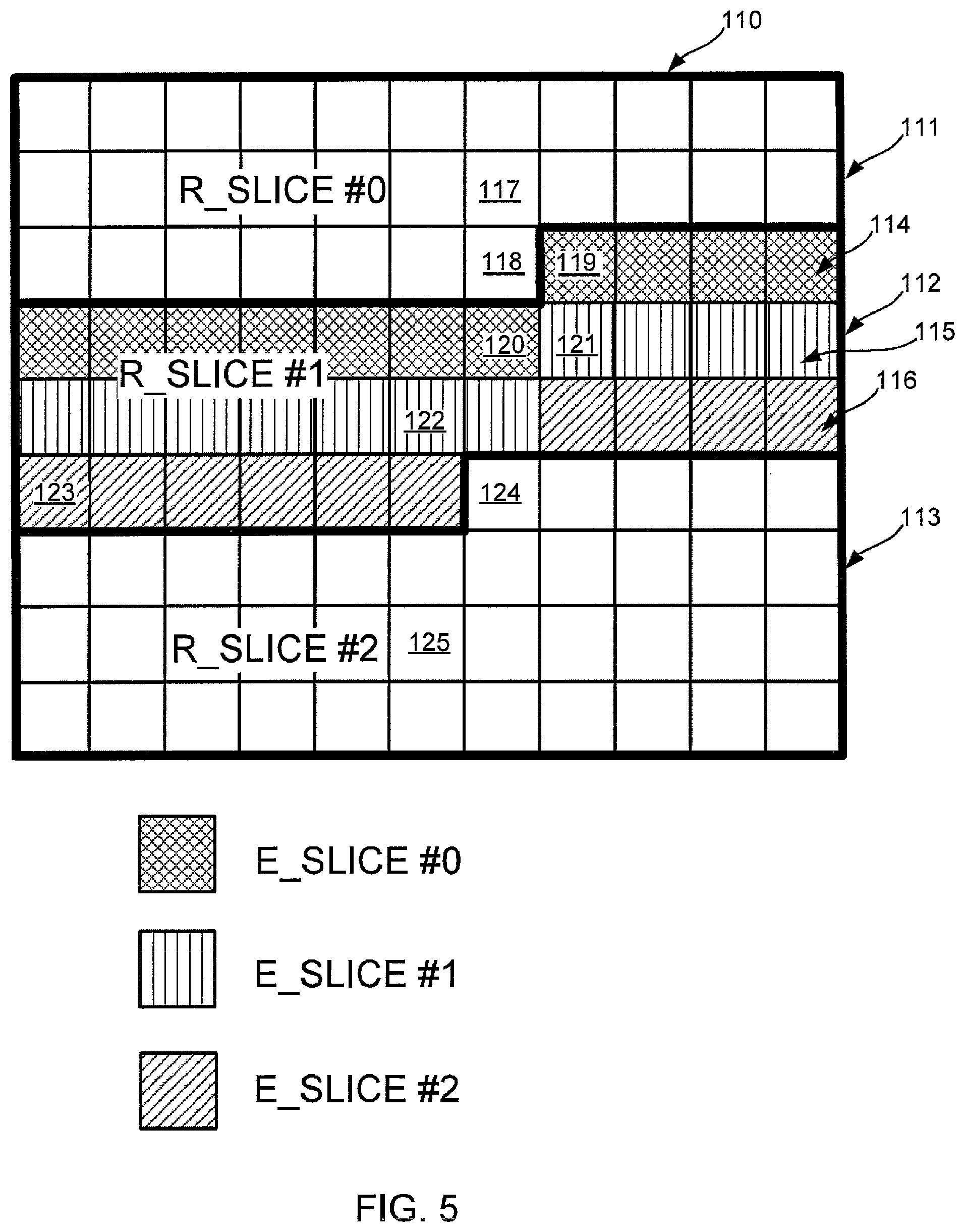 Patent US12375675 Figure 5 – Context initialization based on slice header flag and slice type