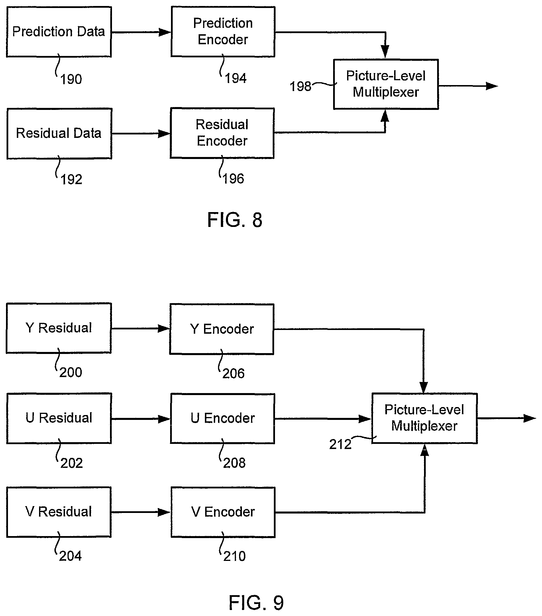Patent US12375675 Figure 8 – Context initialization based on slice header flag and slice type