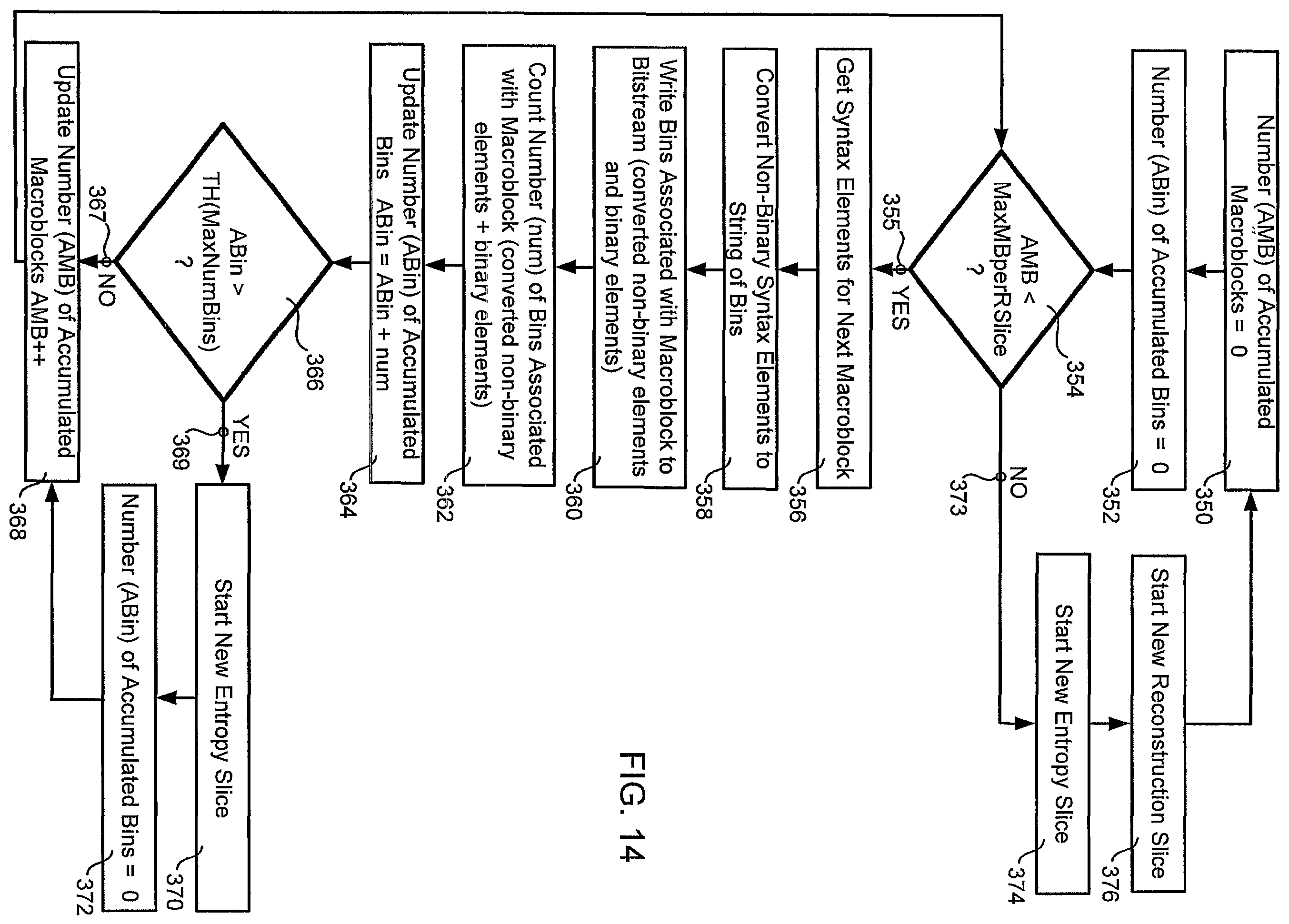 Patent US12375675 Figure 13 – Context initialization based on slice header flag and slice type