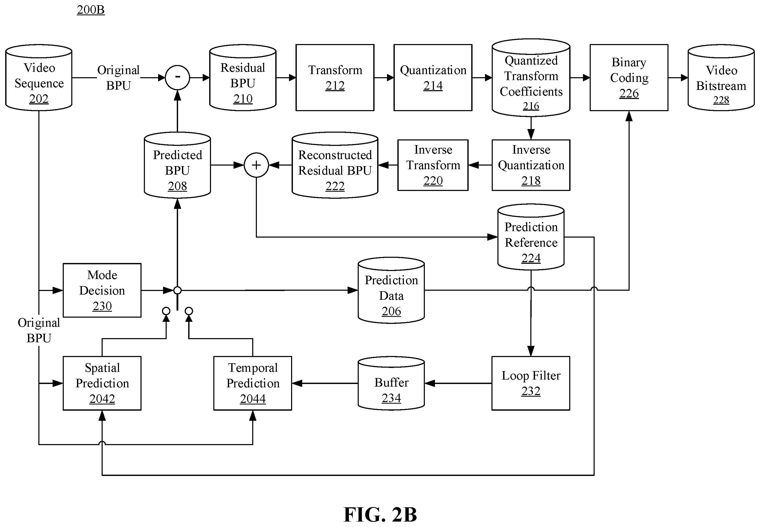 Patent US12375678 Figure 3 – Methods and non-transitory computer readable storage medium for pre-analysis based resampling compression for machine vision