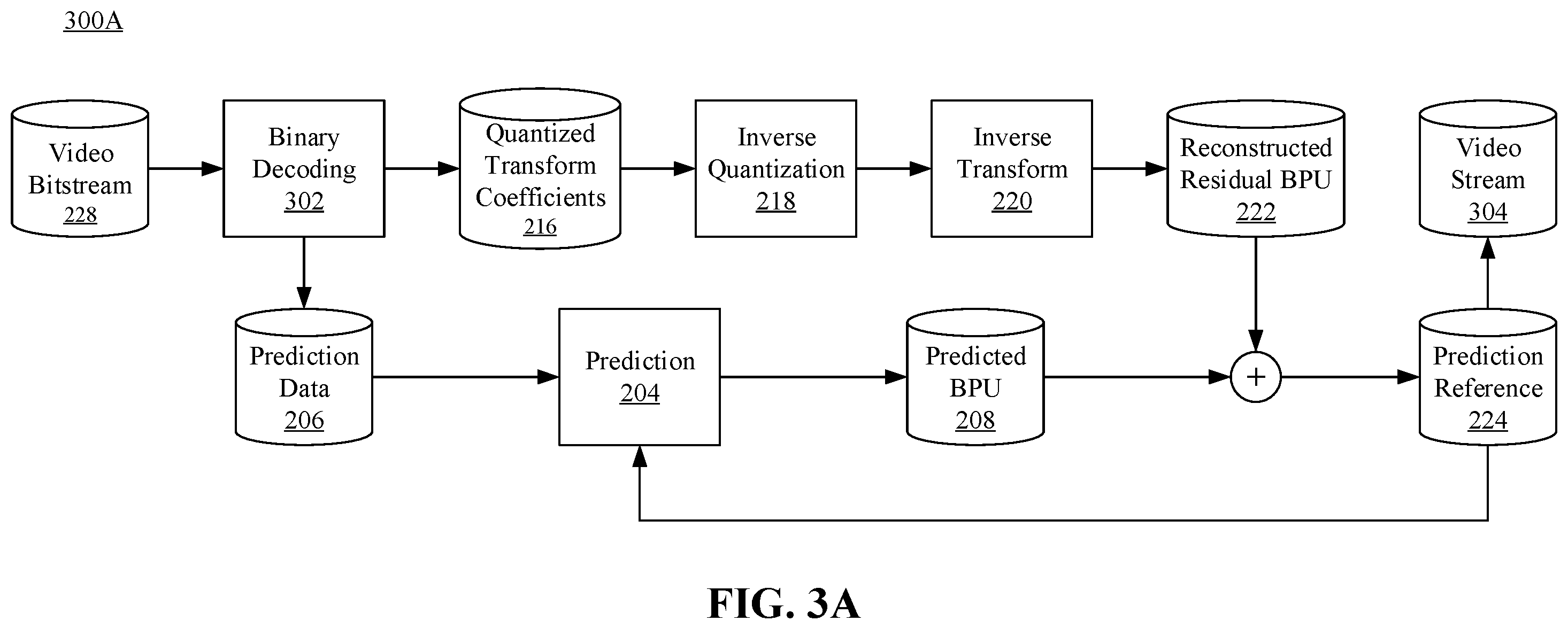 Patent US12375678 Figure 4 – Methods and non-transitory computer readable storage medium for pre-analysis based resampling compression for machine vision