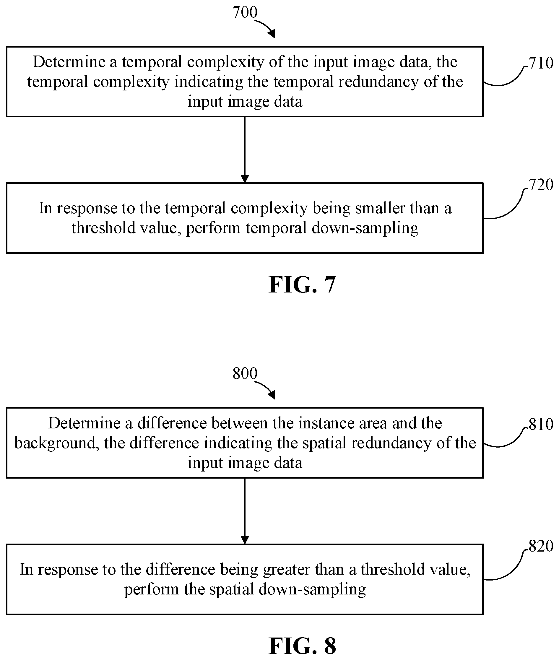 Patent US12375678 Figure 9 – Methods and non-transitory computer readable storage medium for pre-analysis based resampling compression for machine vision
