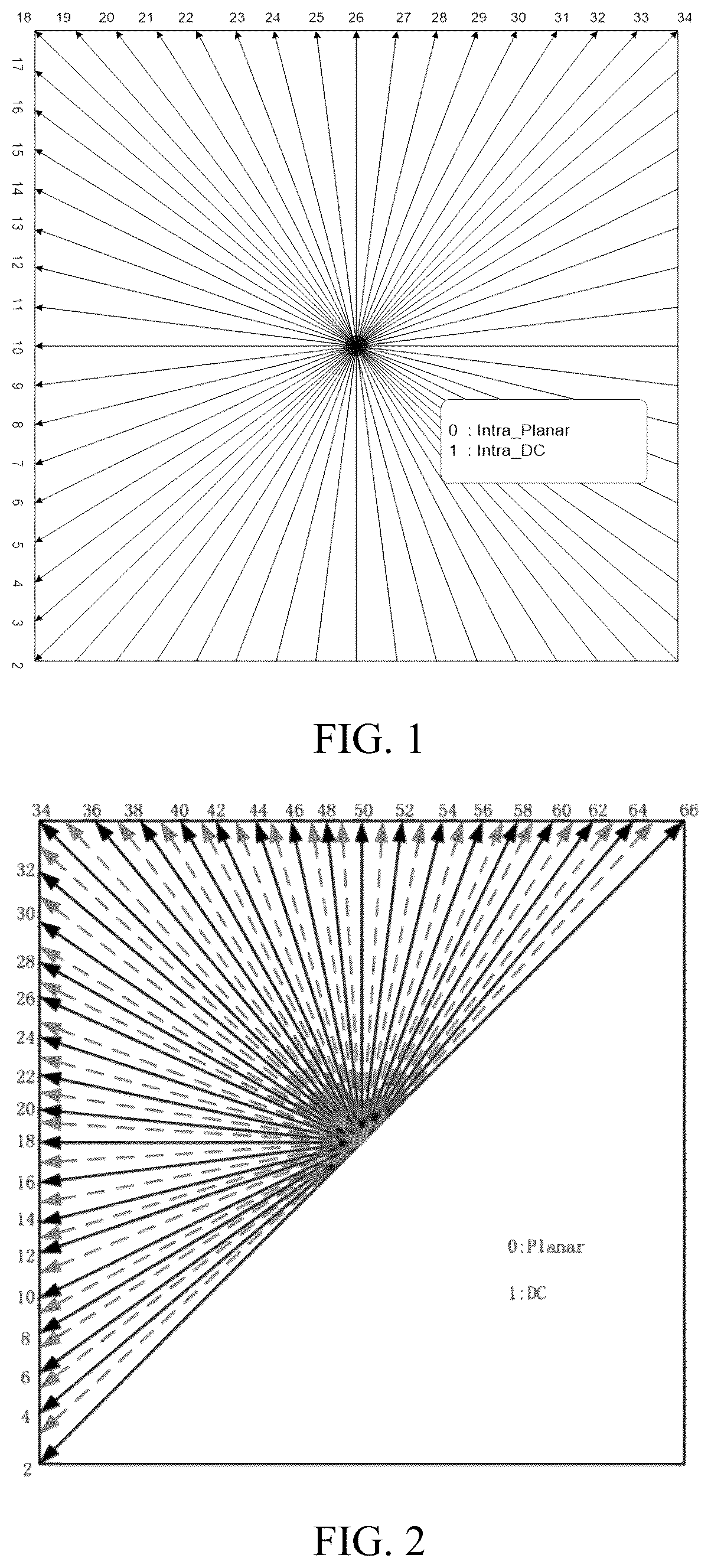 Patent US12375679 Figure 1 – Restricted upsampling process in matrix-based intra prediction