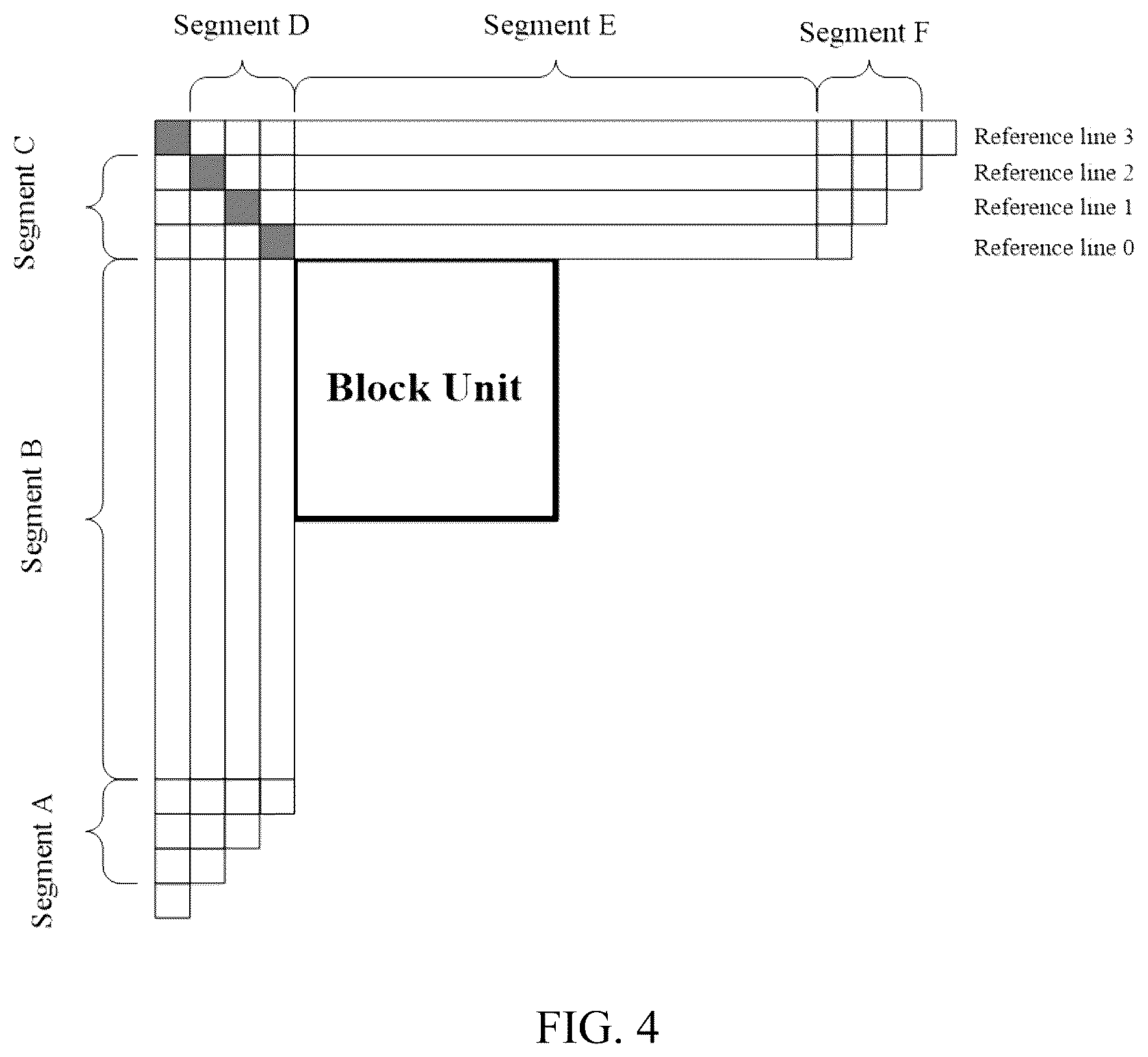 Patent US12375679 Figure 3 – Restricted upsampling process in matrix-based intra prediction