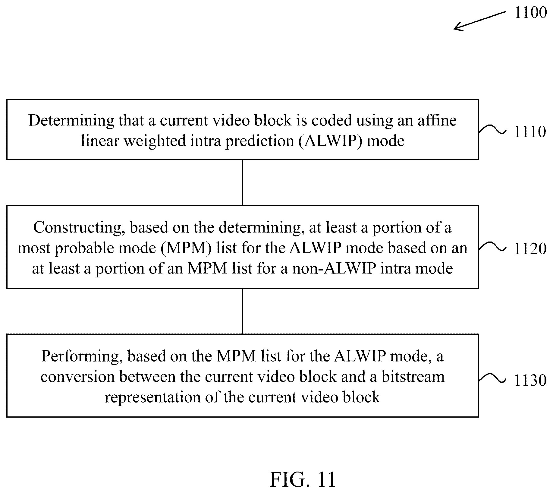 Patent US12375679 Figure 10 – Restricted upsampling process in matrix-based intra prediction