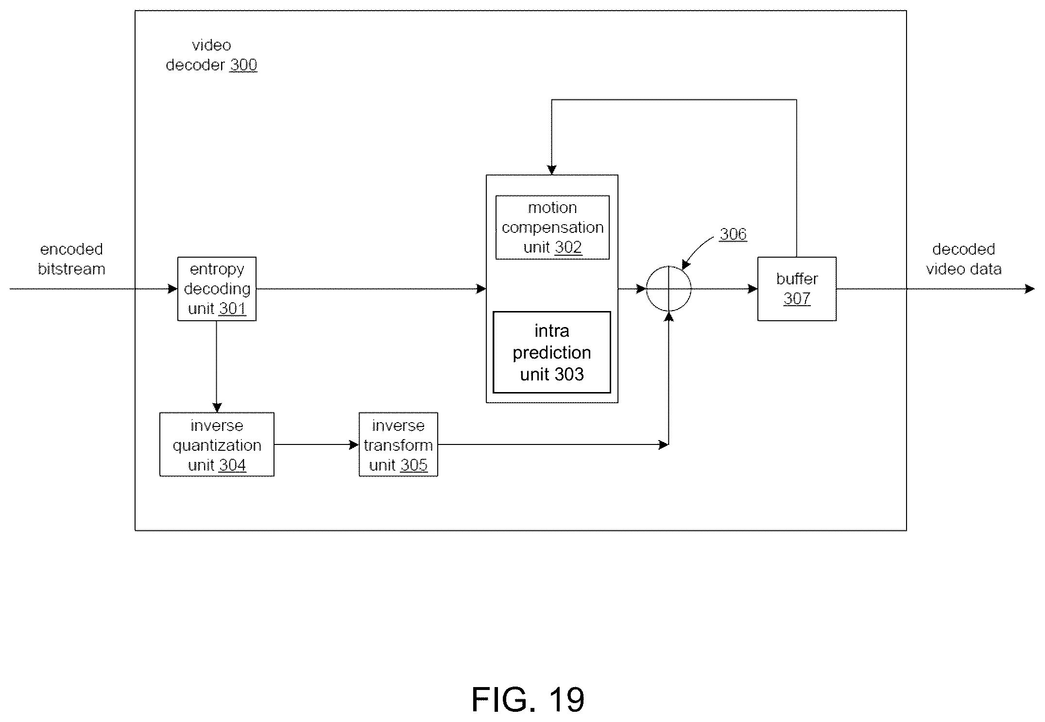 Patent US12375679 Figure 16 – Restricted upsampling process in matrix-based intra prediction