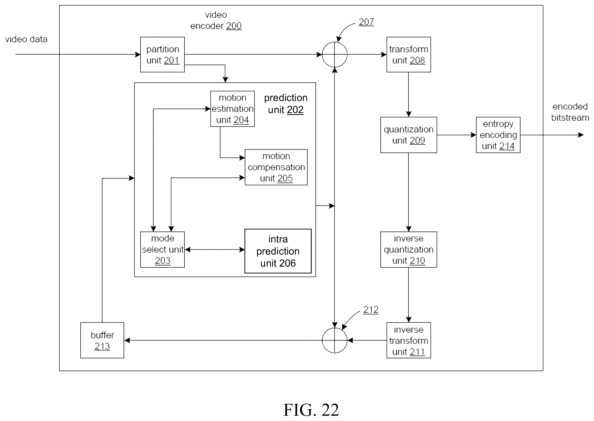 Patent US12375679 Figure 19 – Restricted upsampling process in matrix-based intra prediction