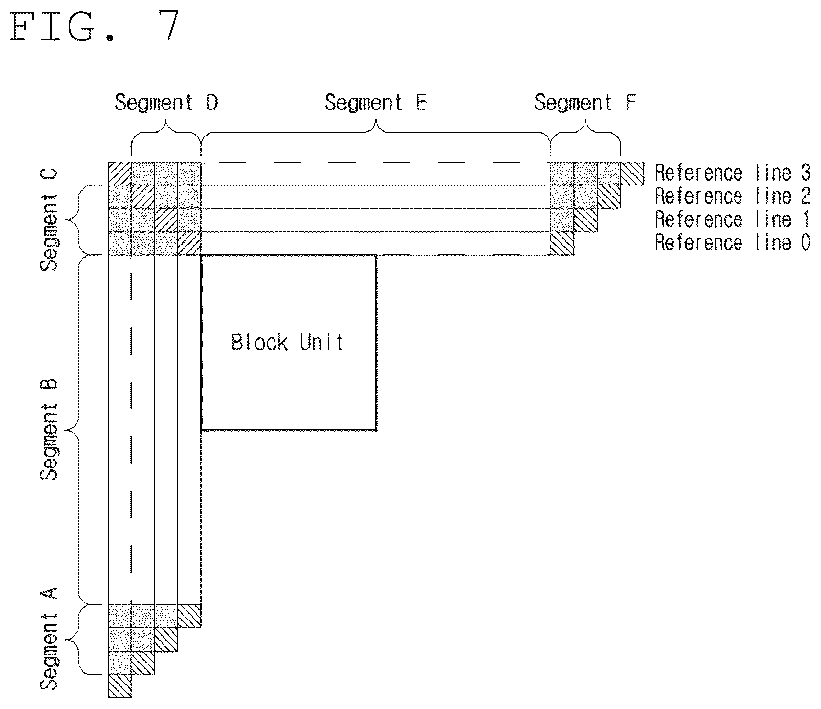 Patent US12375682 Figure 6 – Image encoding/decoding method and device, and recording medium storing bitstream