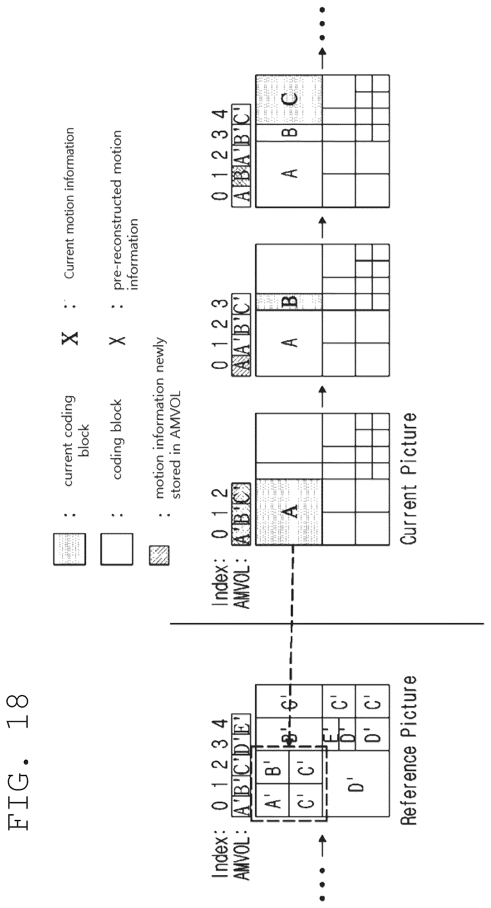 Patent US12375682 Figure 16 – Image encoding/decoding method and device, and recording medium storing bitstream
