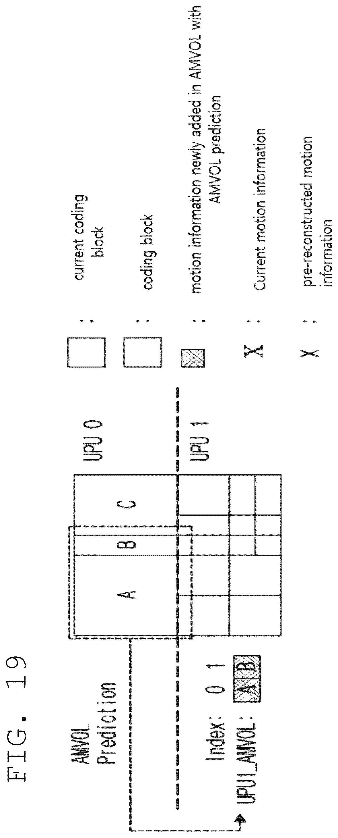 Patent US12375682 Figure 17 – Image encoding/decoding method and device, and recording medium storing bitstream