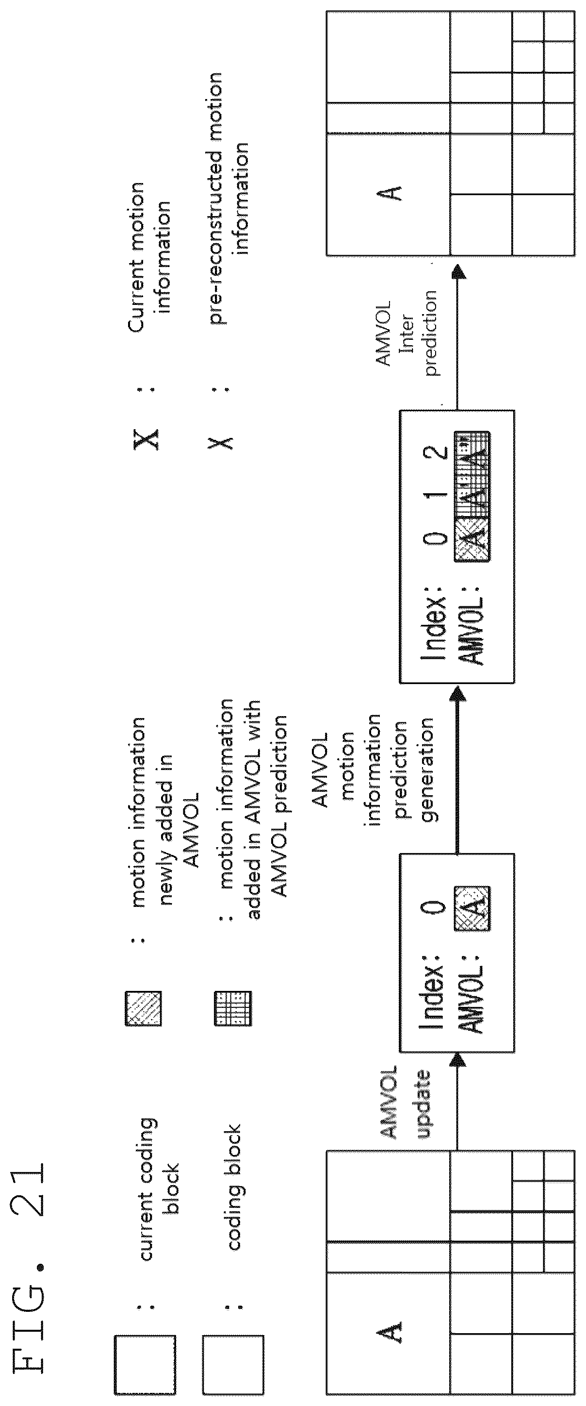 Patent US12375682 Figure 19 – Image encoding/decoding method and device, and recording medium storing bitstream