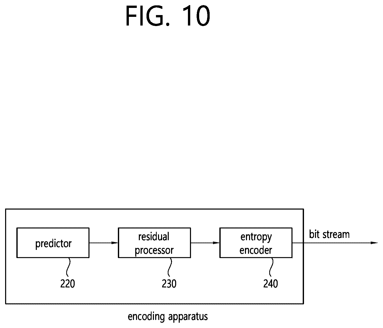 Patent US12375683 Figure 11 – Method and apparatus for deriving motion vector