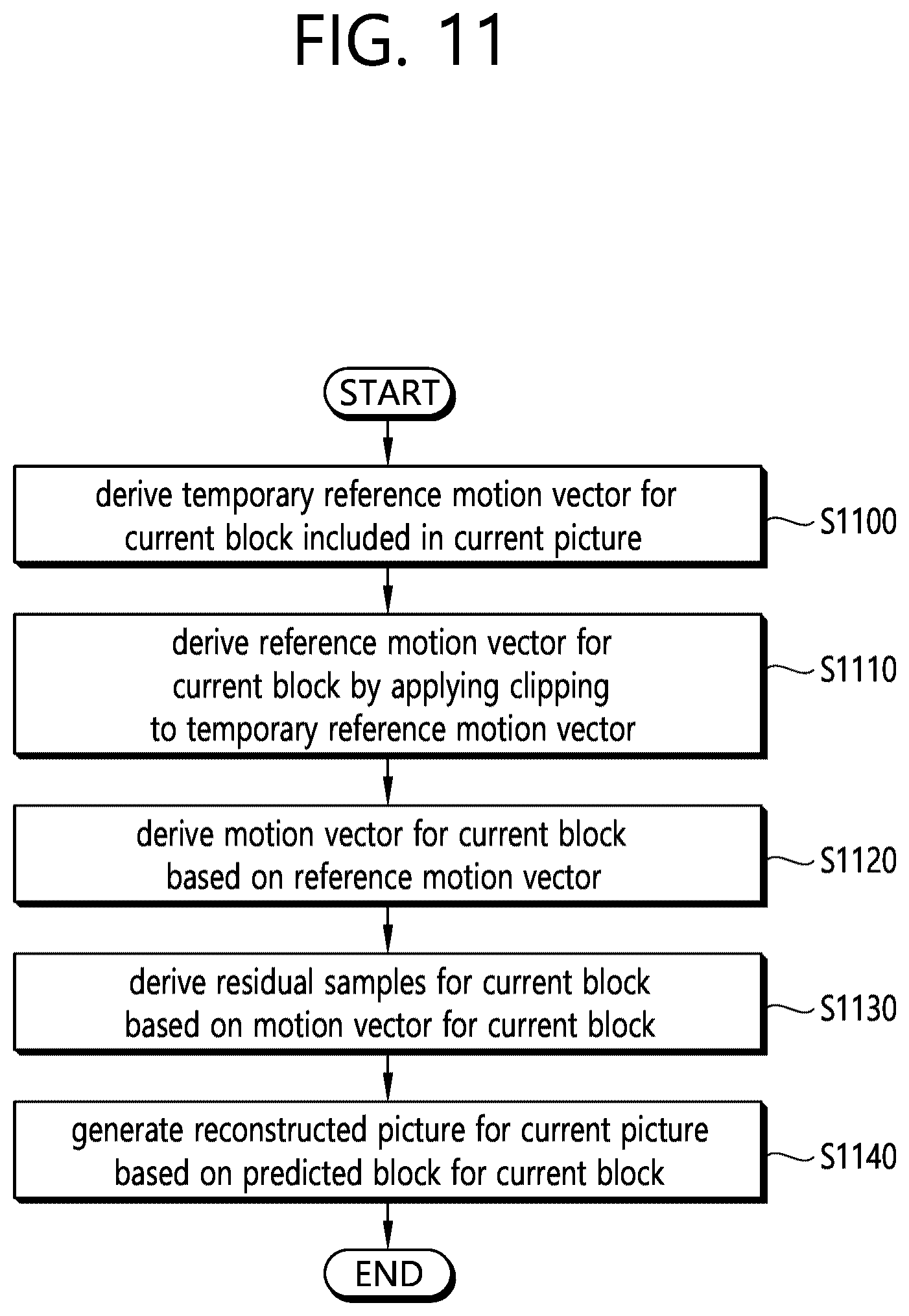 Patent US12375683 Figure 12 – Method and apparatus for deriving motion vector