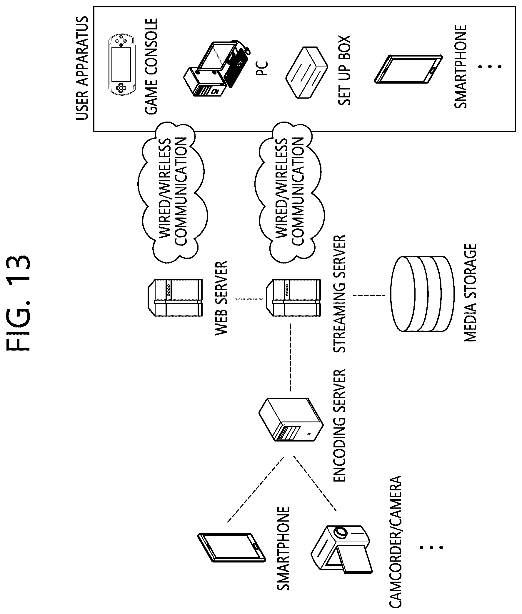 Patent US12375683 Figure 14 – Method and apparatus for deriving motion vector