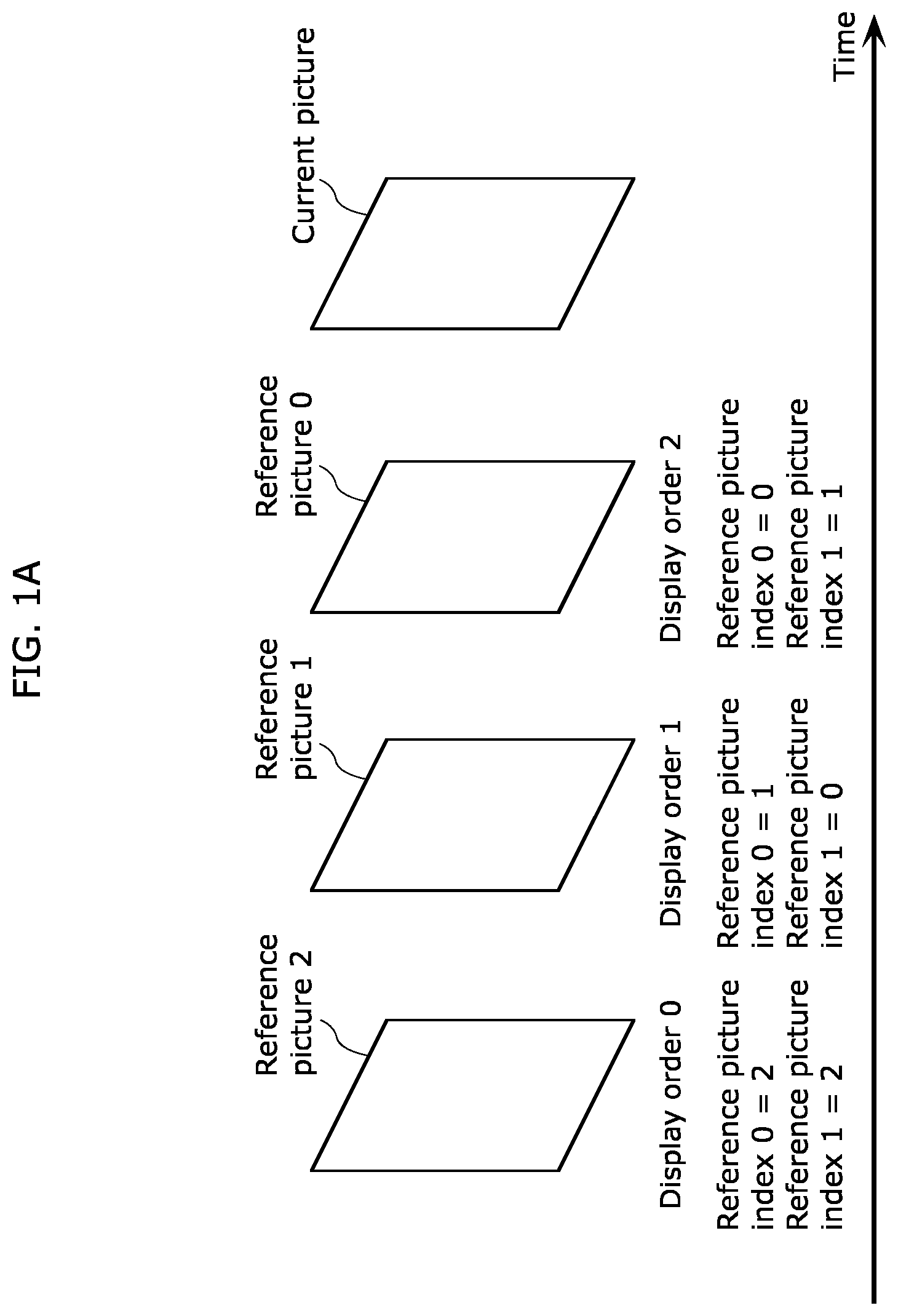Patent US12375684 Figure 1 – Image coding method, image coding apparatus, image decoding method, image decoding apparatus, and image coding and decoding apparatus