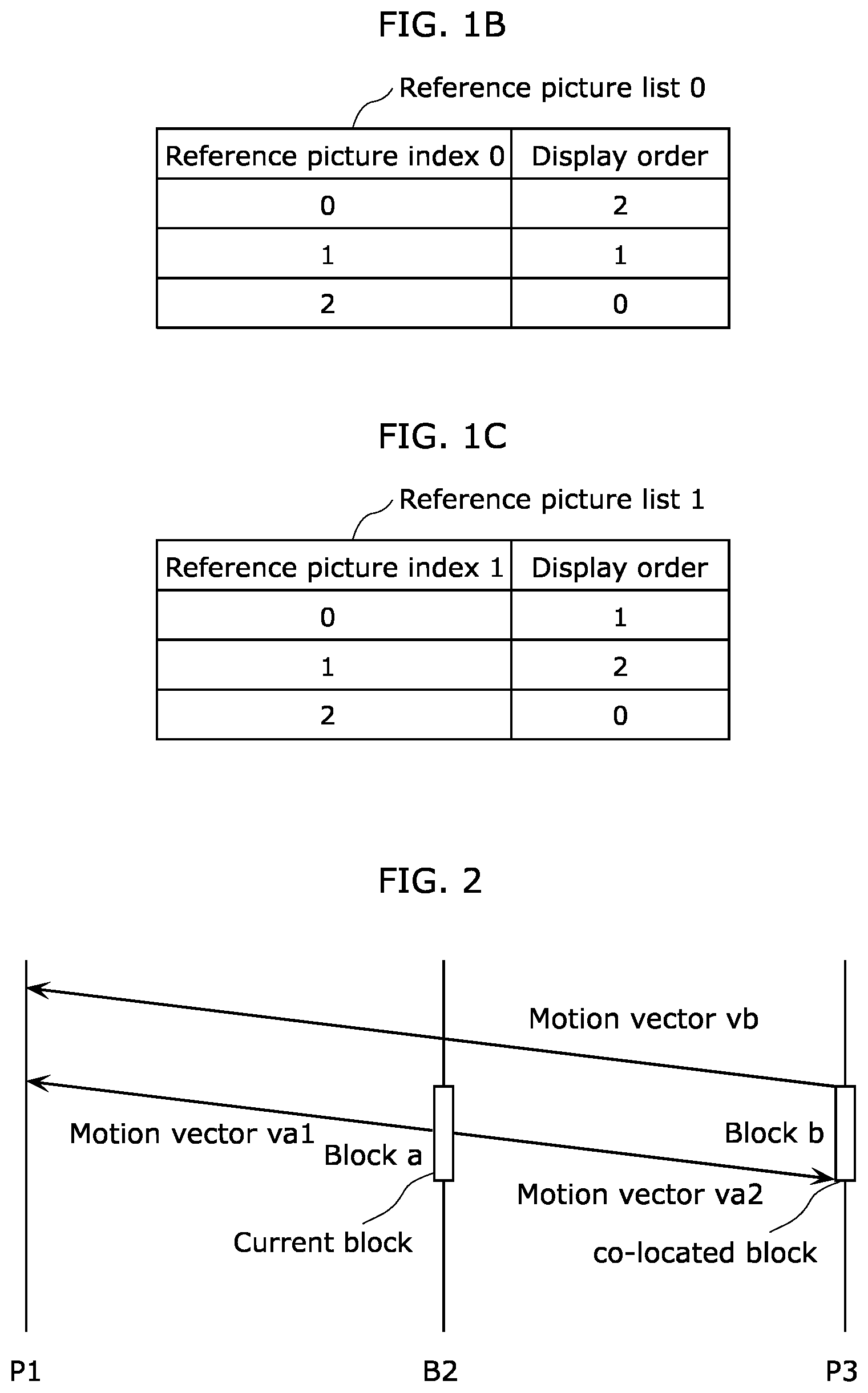 Patent US12375684 Figure 2 – Image coding method, image coding apparatus, image decoding method, image decoding apparatus, and image coding and decoding apparatus