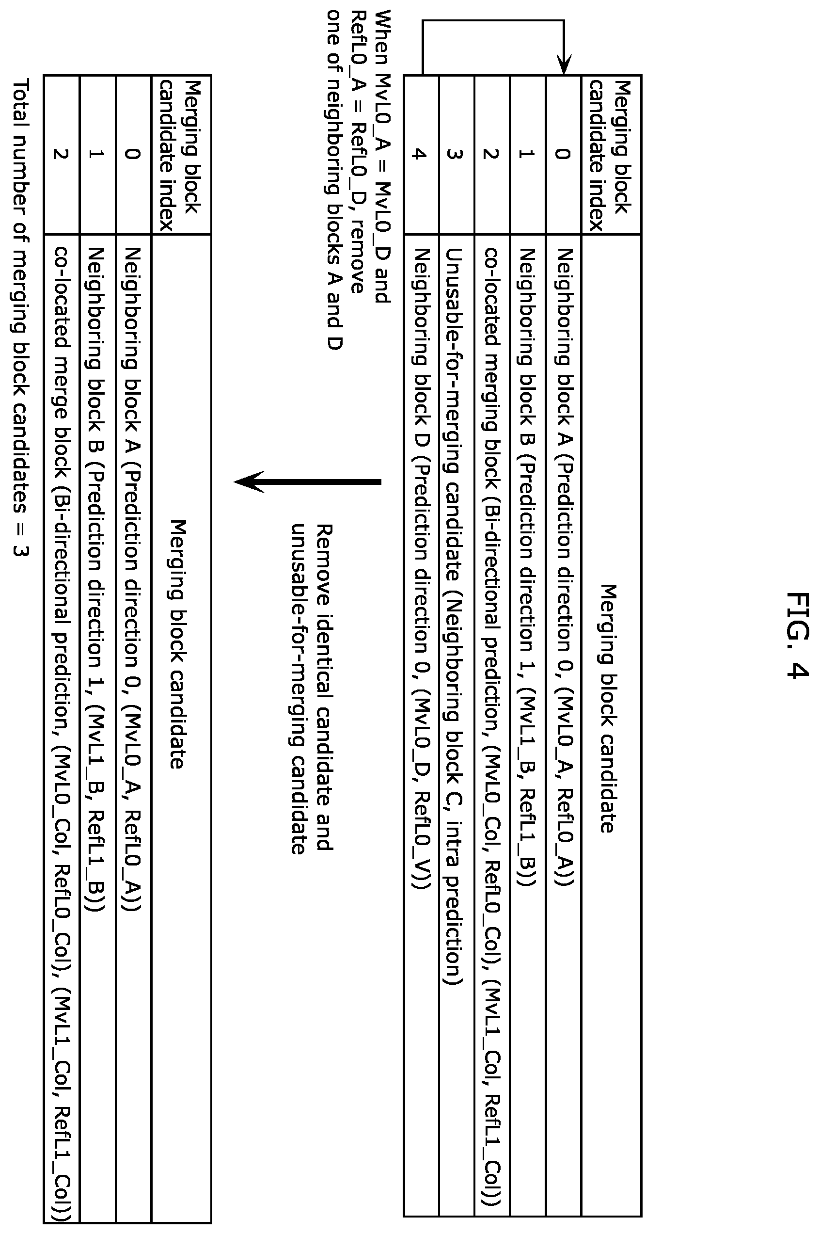 Patent US12375684 Figure 4 – Image coding method, image coding apparatus, image decoding method, image decoding apparatus, and image coding and decoding apparatus