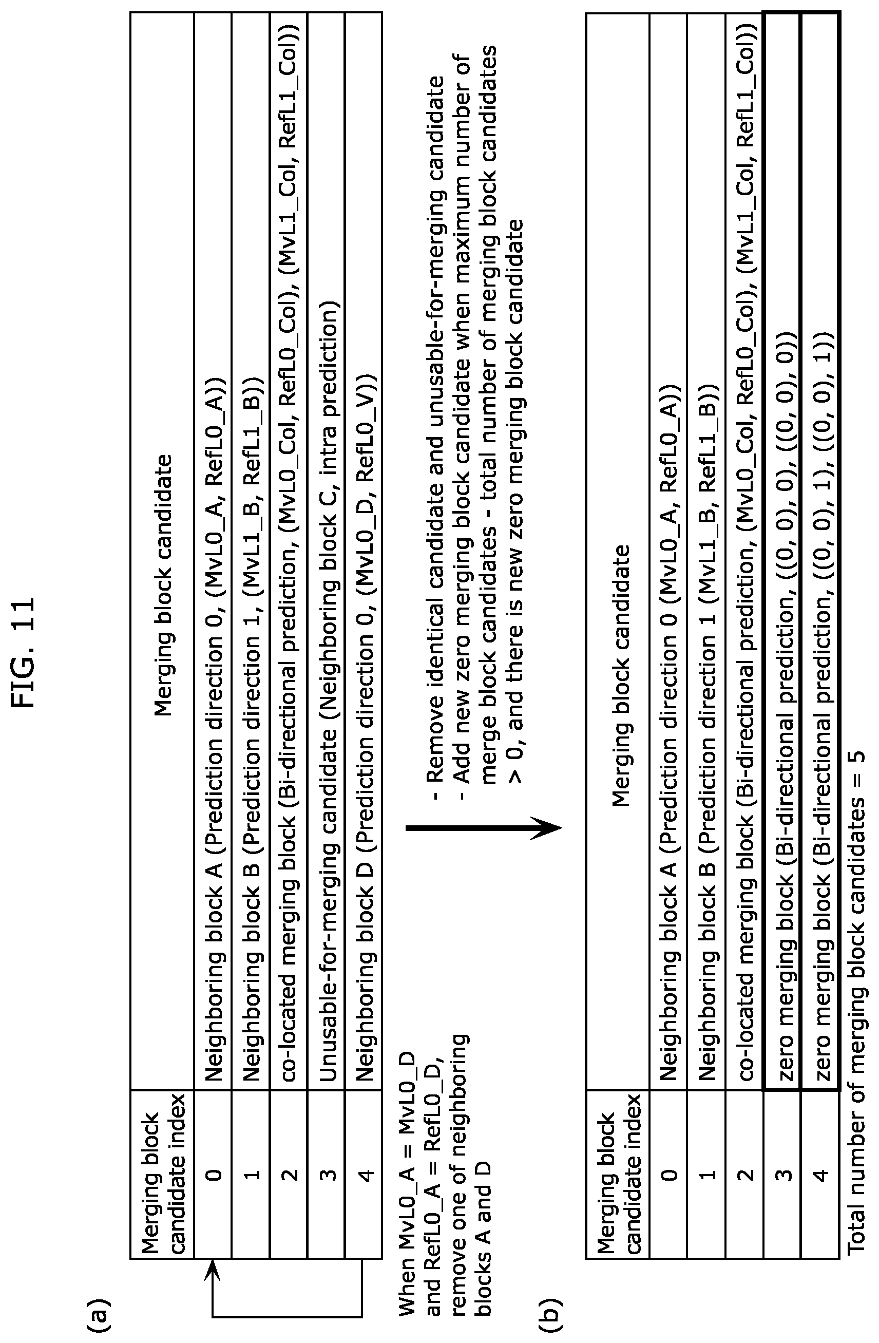 Patent US12375684 Figure 11 – Image coding method, image coding apparatus, image decoding method, image decoding apparatus, and image coding and decoding apparatus