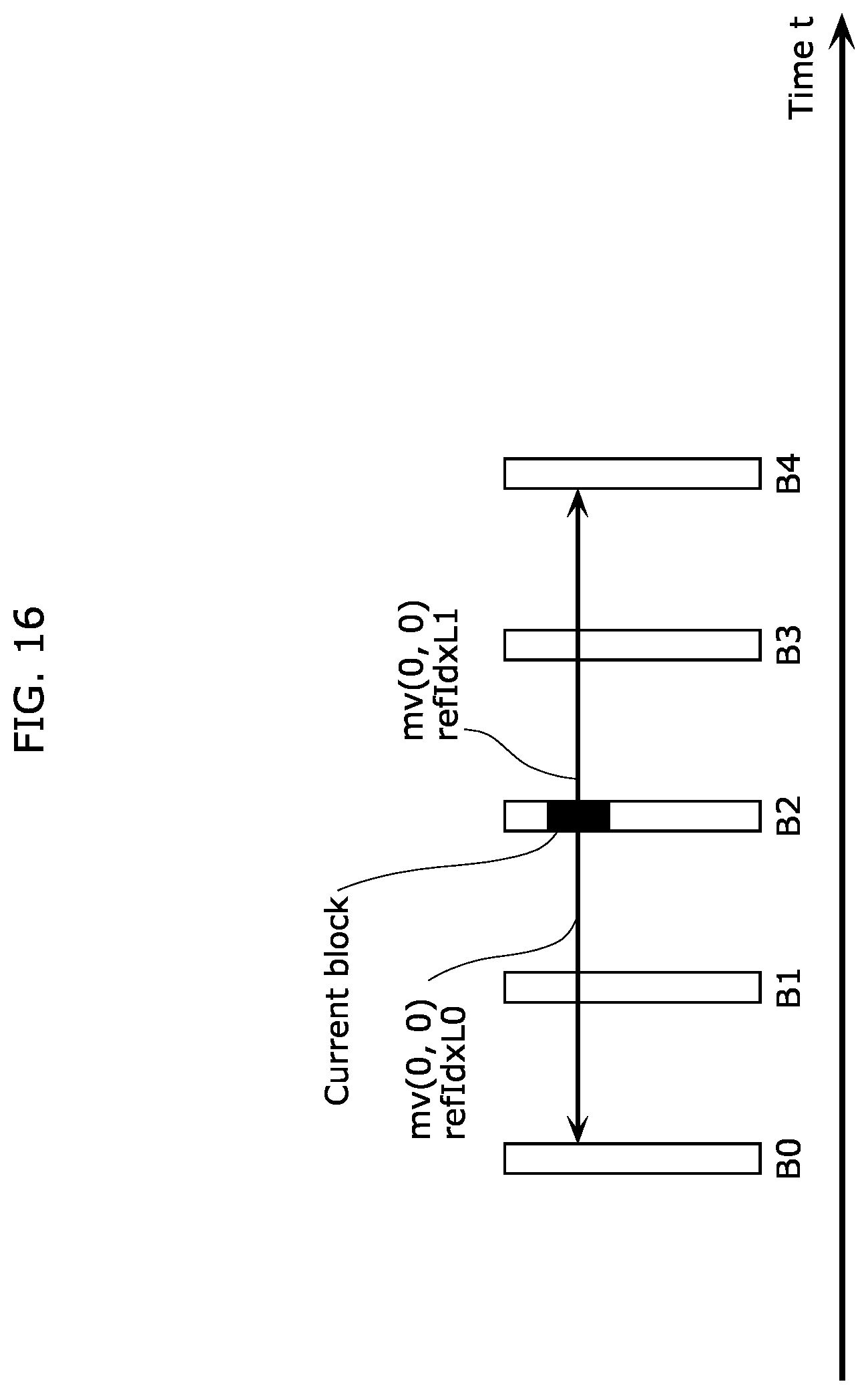 Patent US12375684 Figure 16 – Image coding method, image coding apparatus, image decoding method, image decoding apparatus, and image coding and decoding apparatus