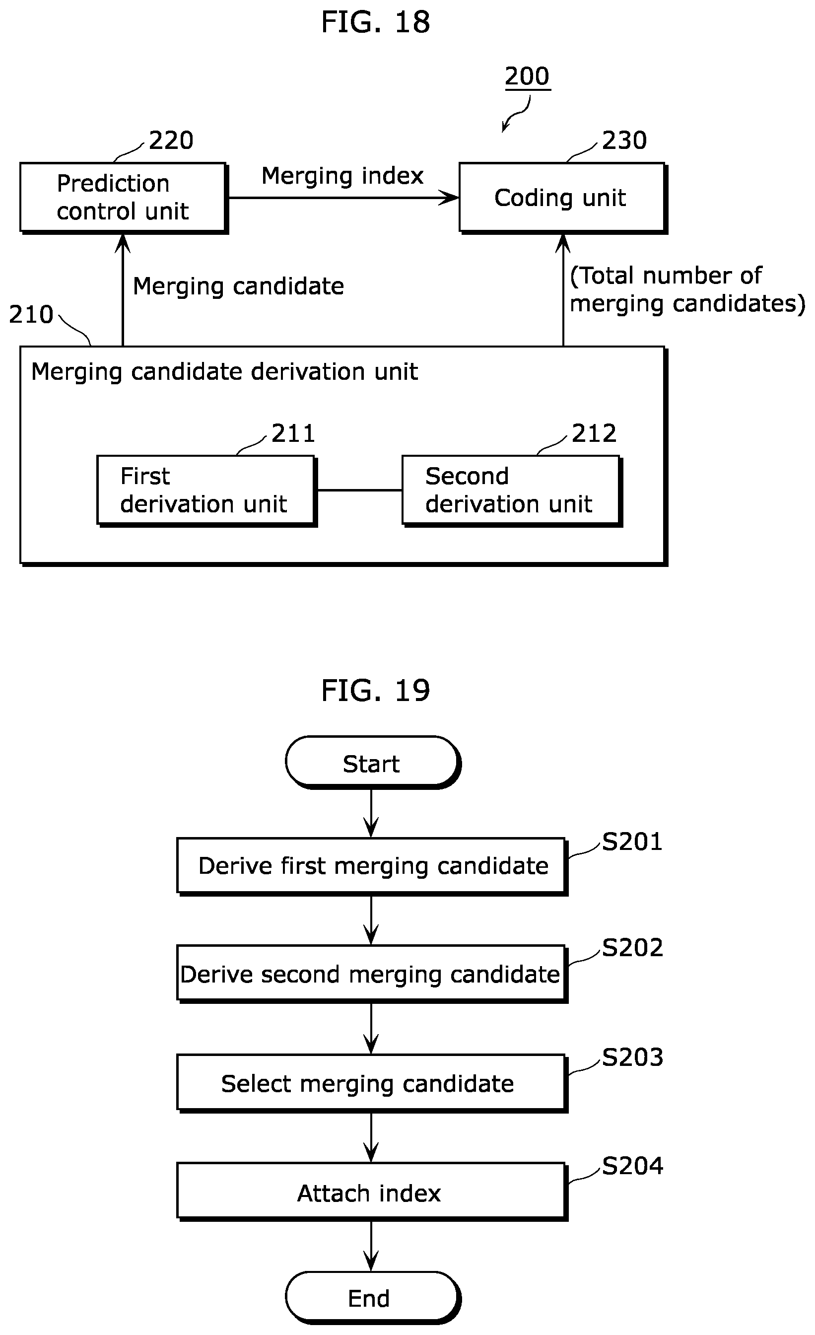 Patent US12375684 Figure 18 – Image coding method, image coding apparatus, image decoding method, image decoding apparatus, and image coding and decoding apparatus