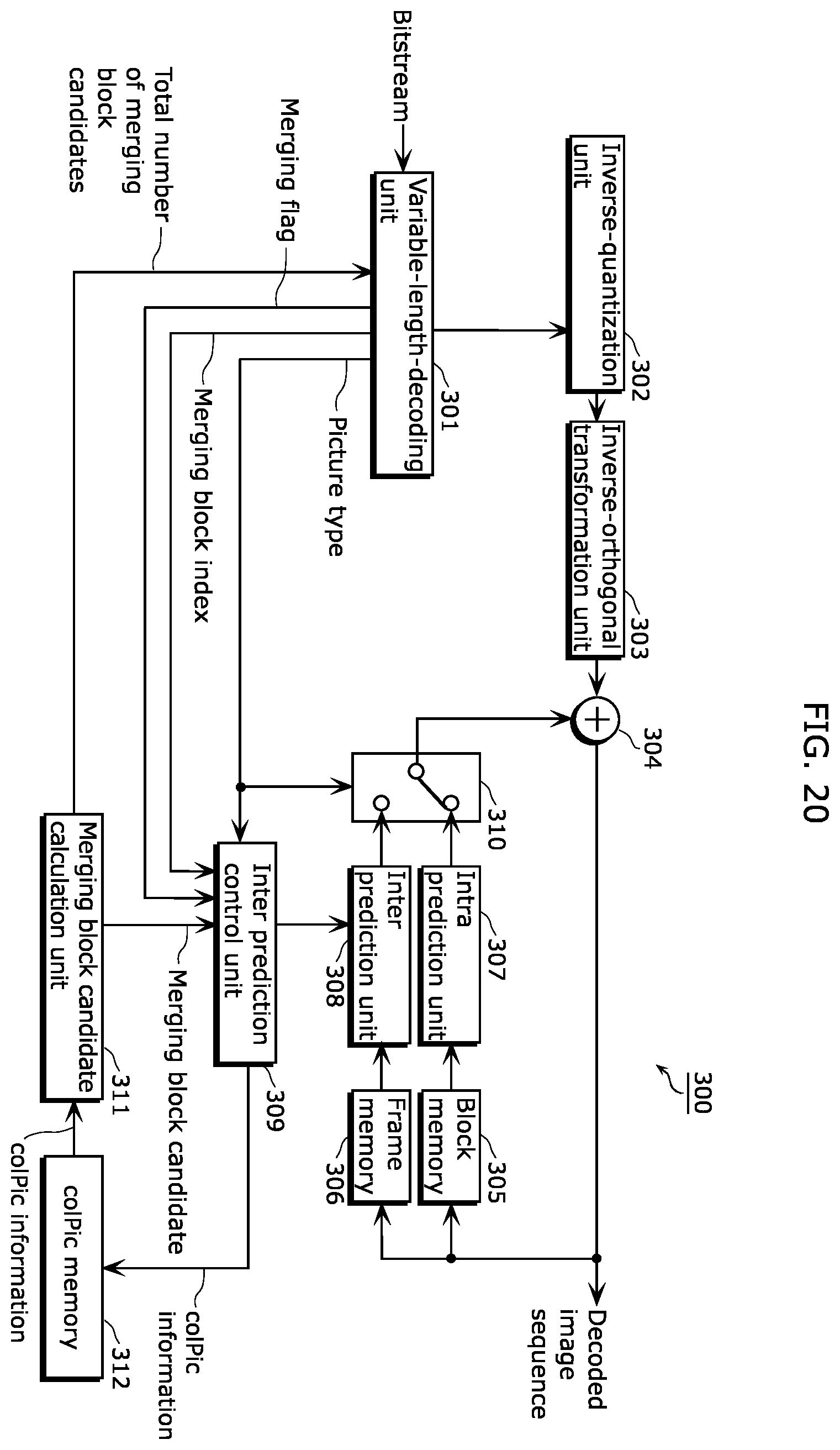 Patent US12375684 Figure 19 – Image coding method, image coding apparatus, image decoding method, image decoding apparatus, and image coding and decoding apparatus