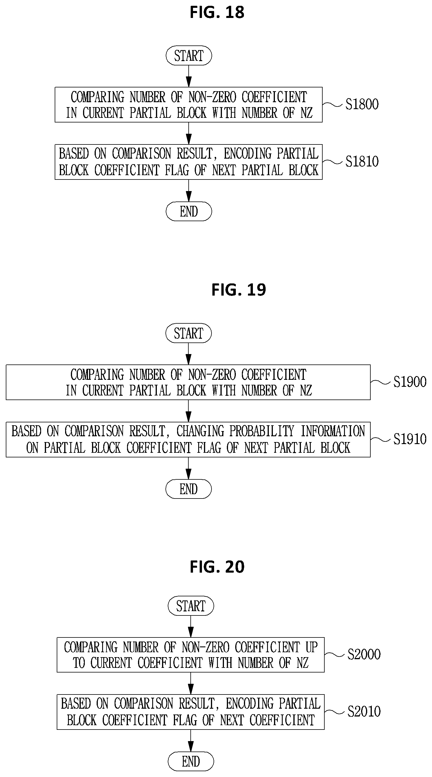 Patent US12375686 Figure 12 – Method and device for encoding and decoding image signal