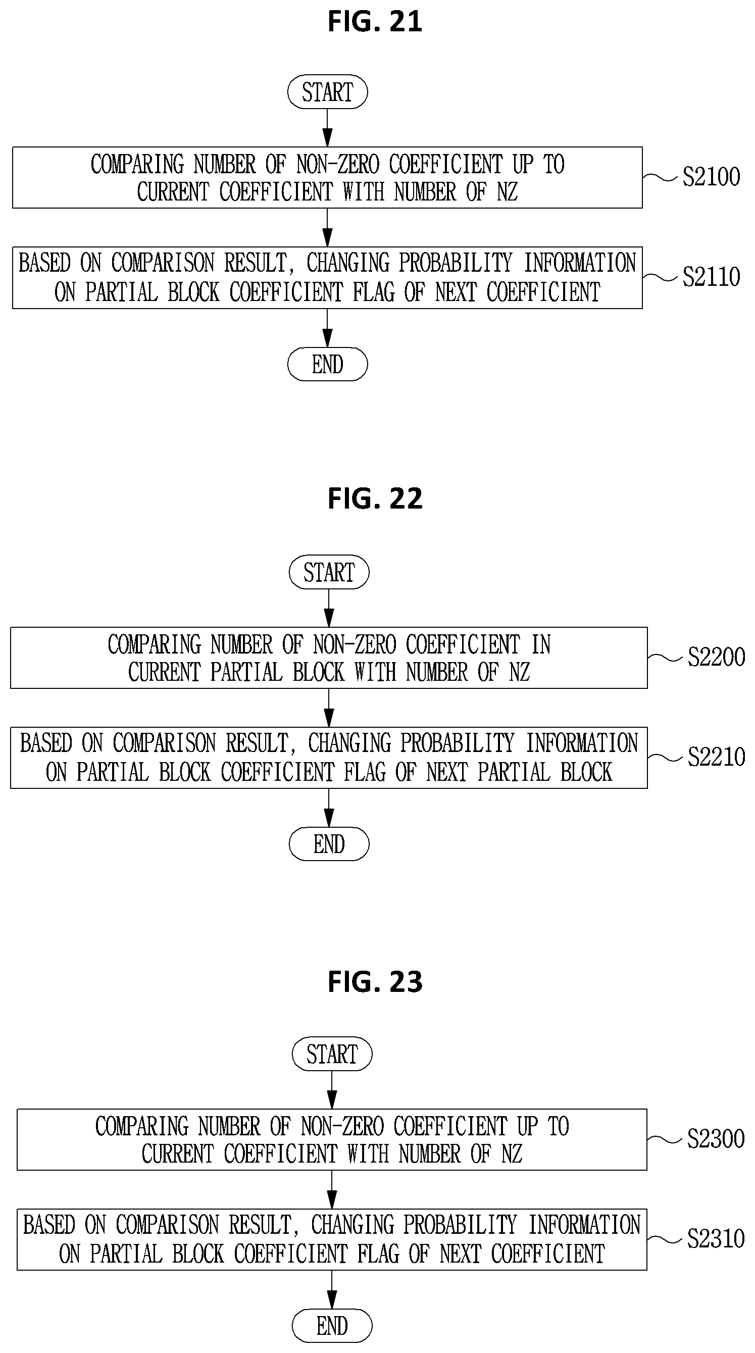 Patent US12375686 Figure 13 – Method and device for encoding and decoding image signal