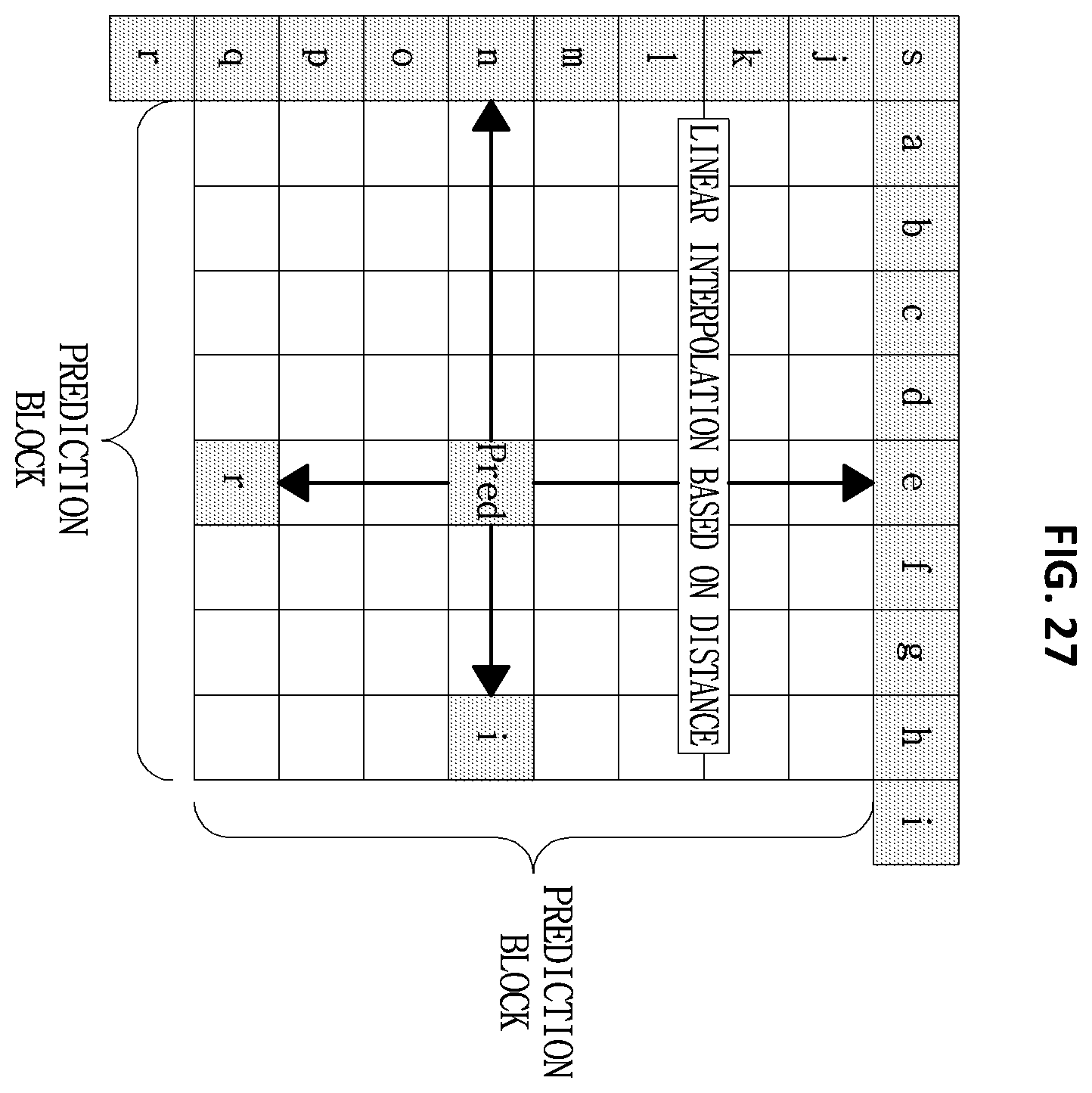 Patent US12375686 Figure 17 – Method and device for encoding and decoding image signal