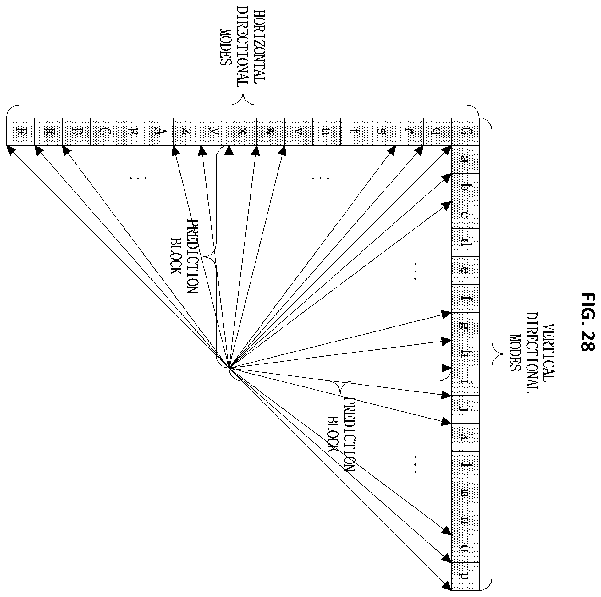 Patent US12375686 Figure 18 – Method and device for encoding and decoding image signal