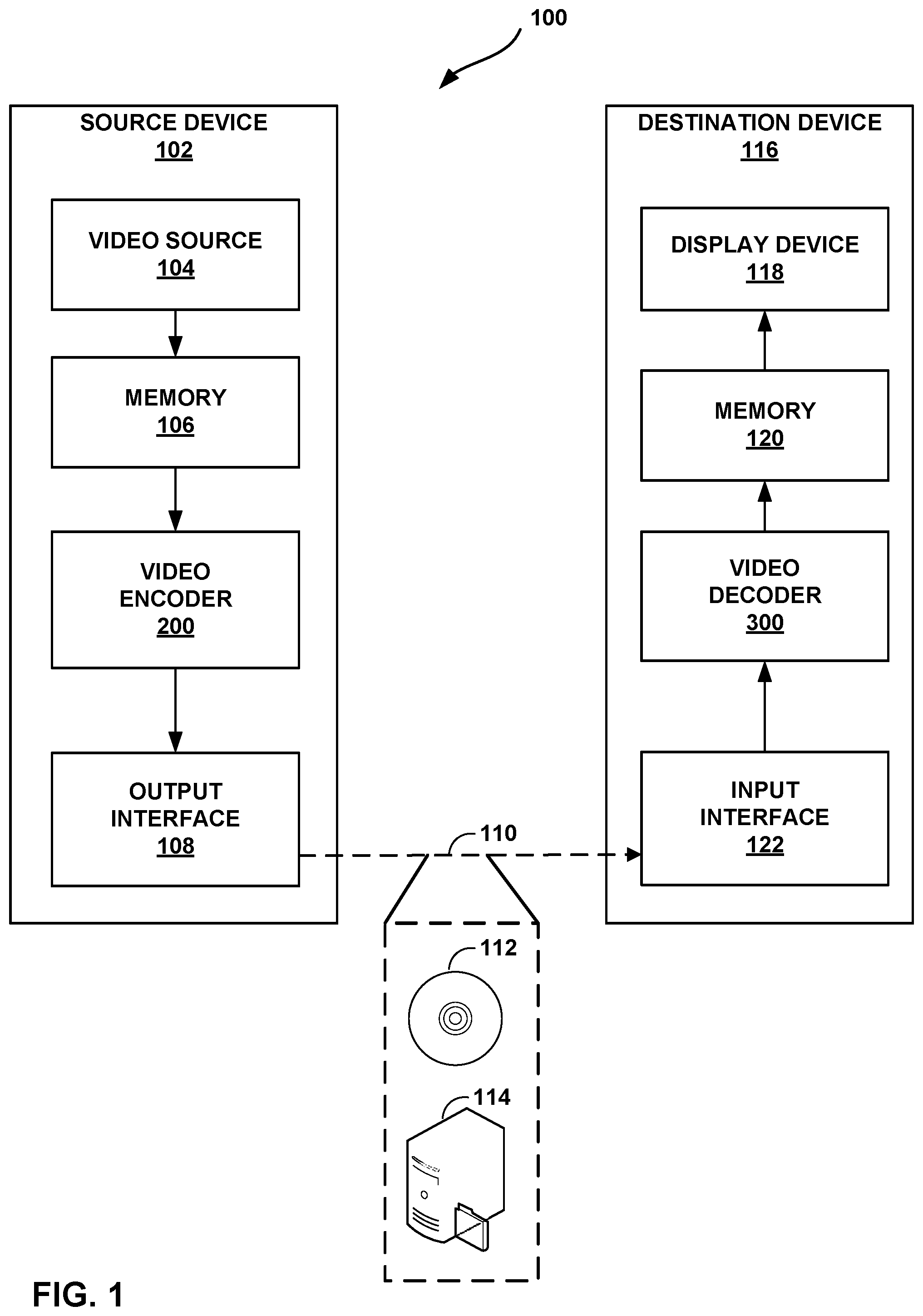 Patent US12375687 — Sign prediction for multiple color components in video coding — Figure 1