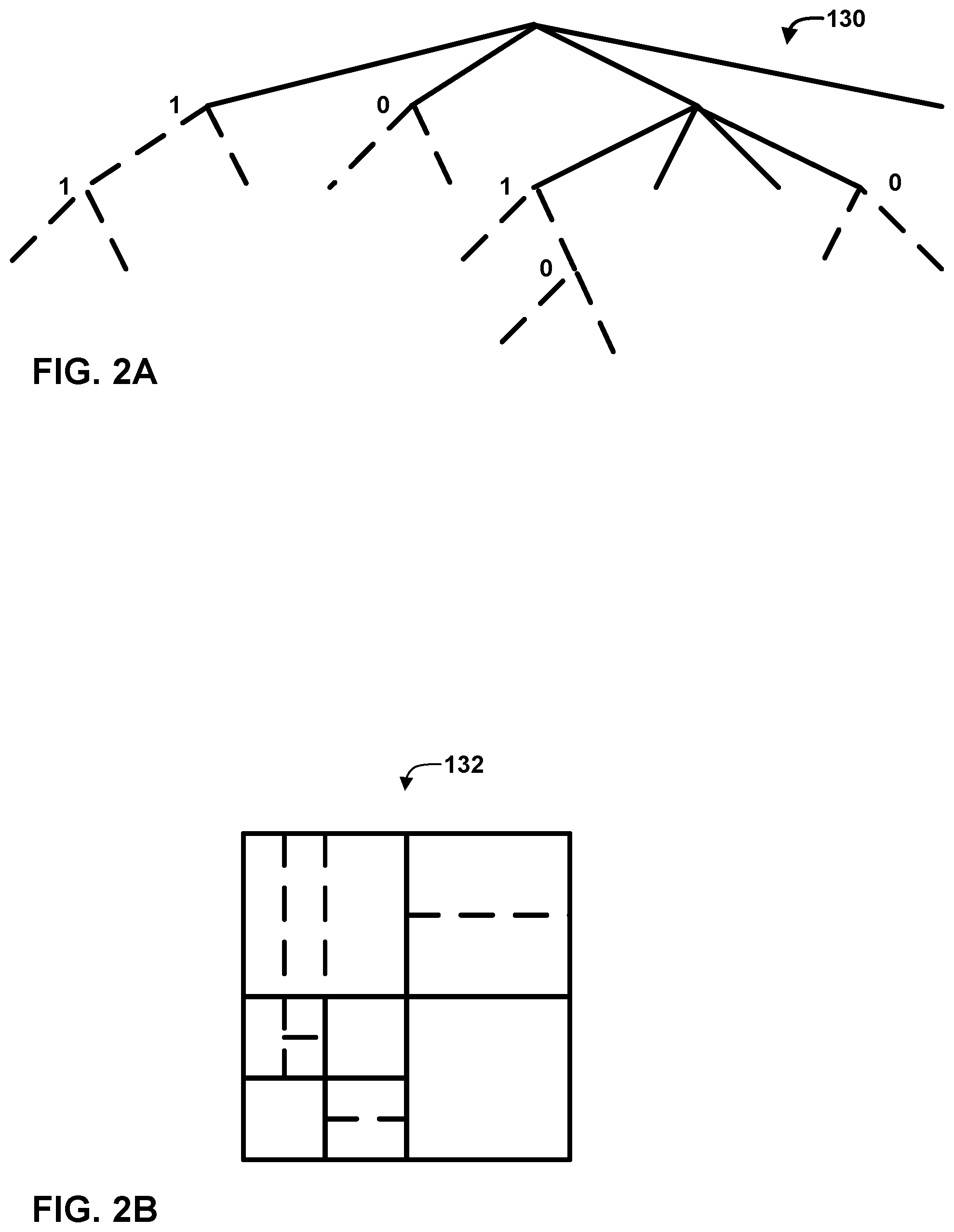 Patent US12375687 Figure 2 – Sign prediction for multiple color components in video coding