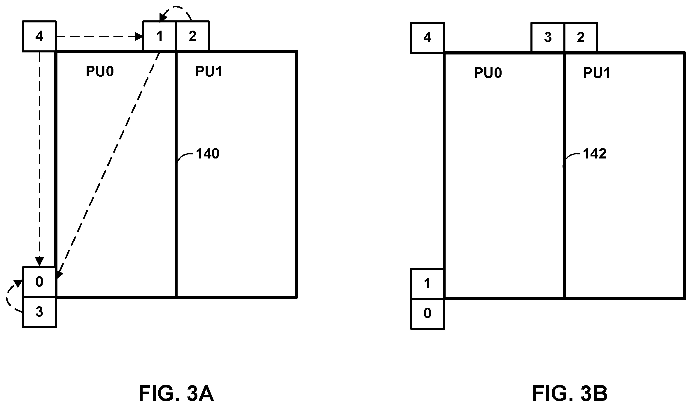 Patent US12375688 Figure 3 – Template matching in video coding