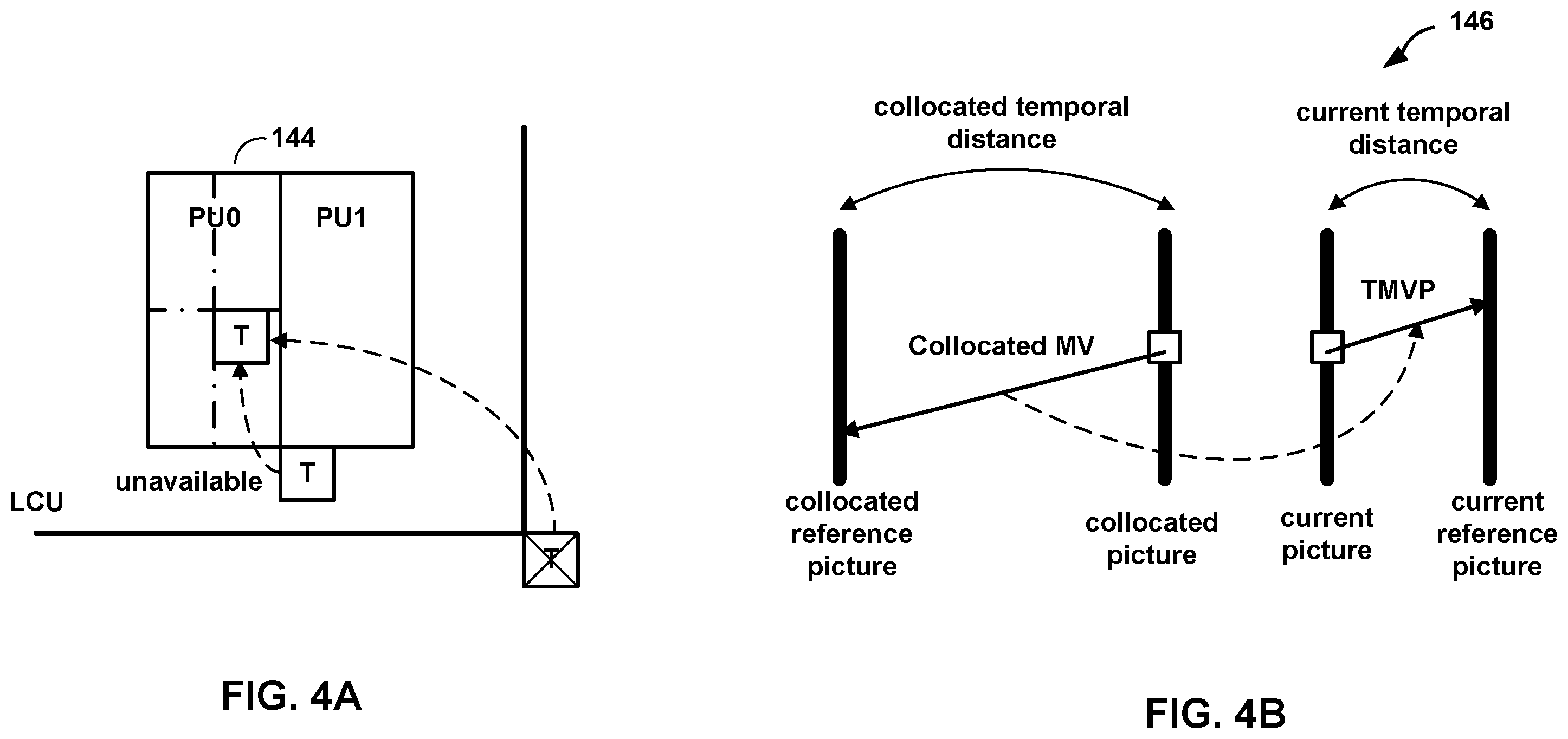 Patent US12375688 Figure 4 – Template matching in video coding