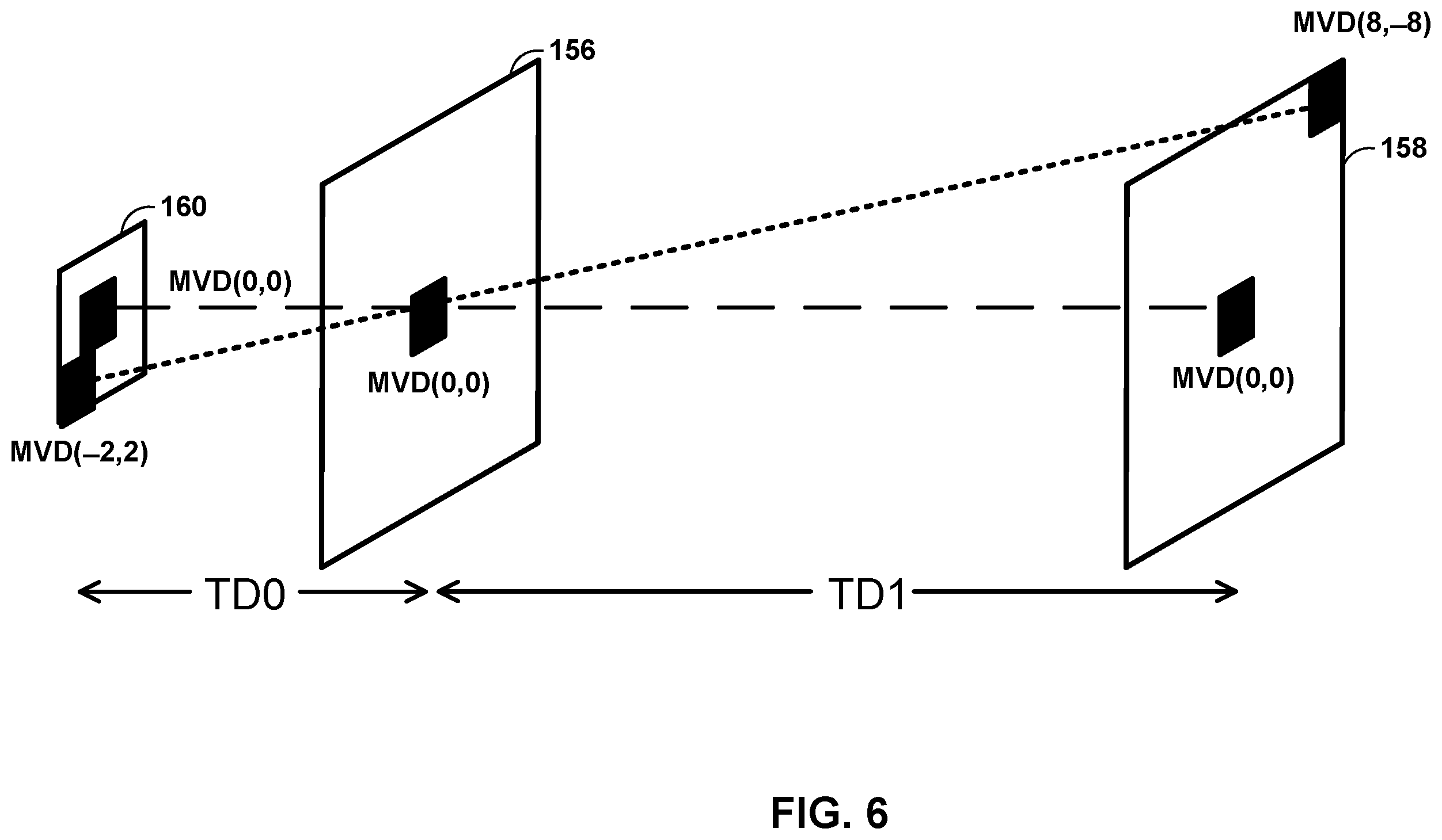 Patent US12375688 Figure 6 – Template matching in video coding