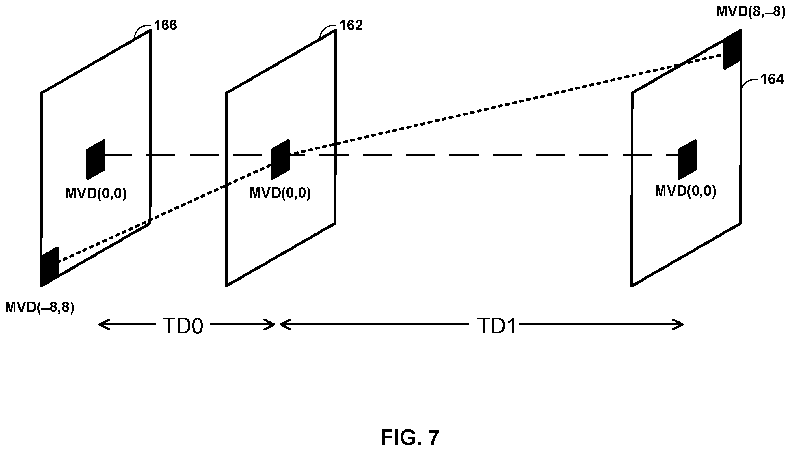 Patent US12375688 Figure 7 – Template matching in video coding