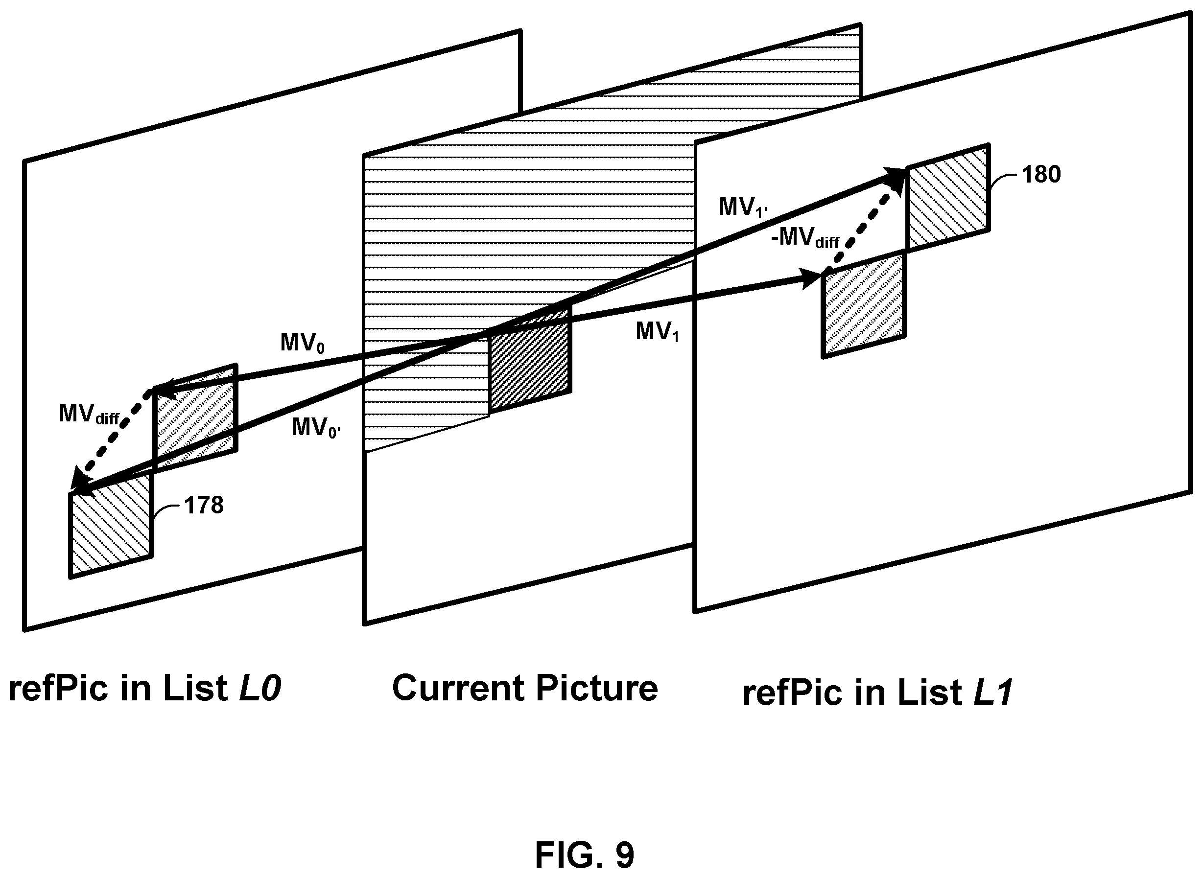 Patent US12375688 Figure 9 – Template matching in video coding