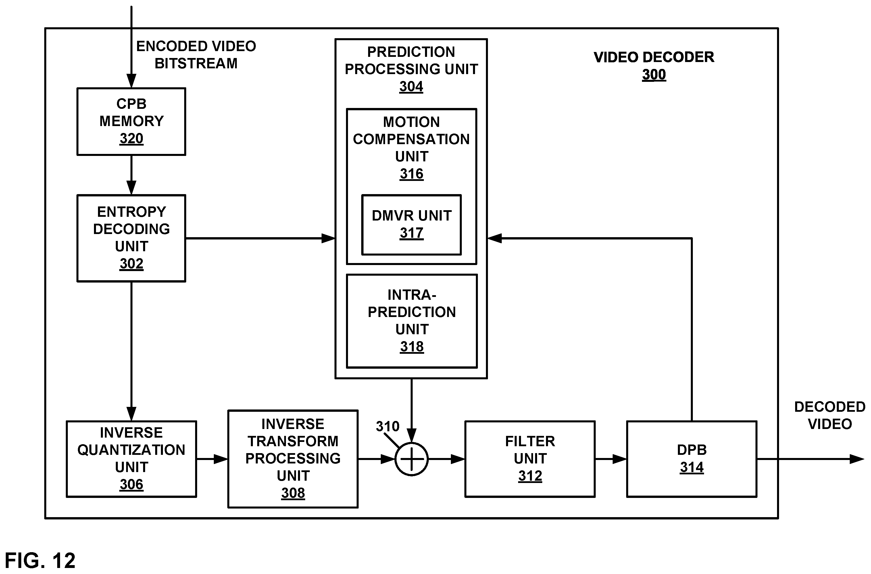 Patent US12375688 Figure 12 – Template matching in video coding