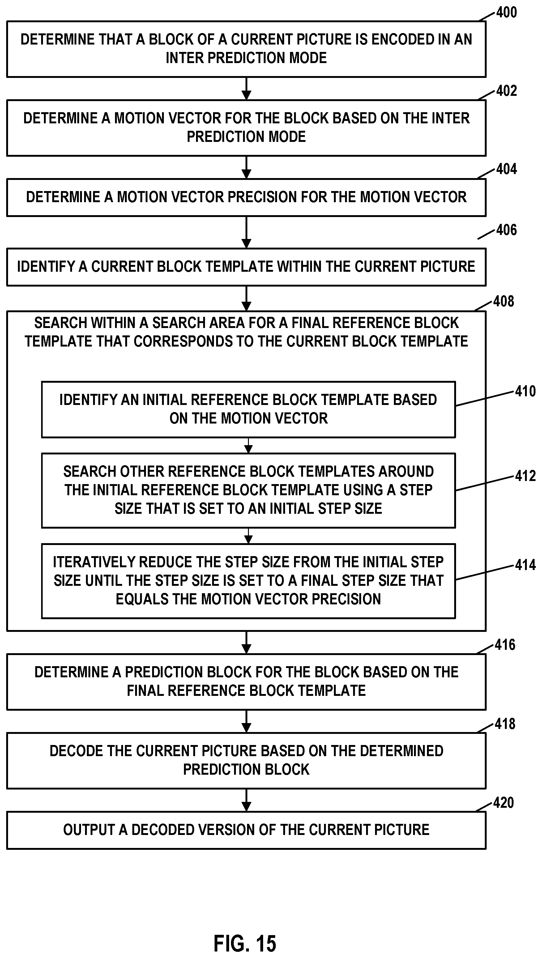 Patent US12375688 Figure 15 – Template matching in video coding