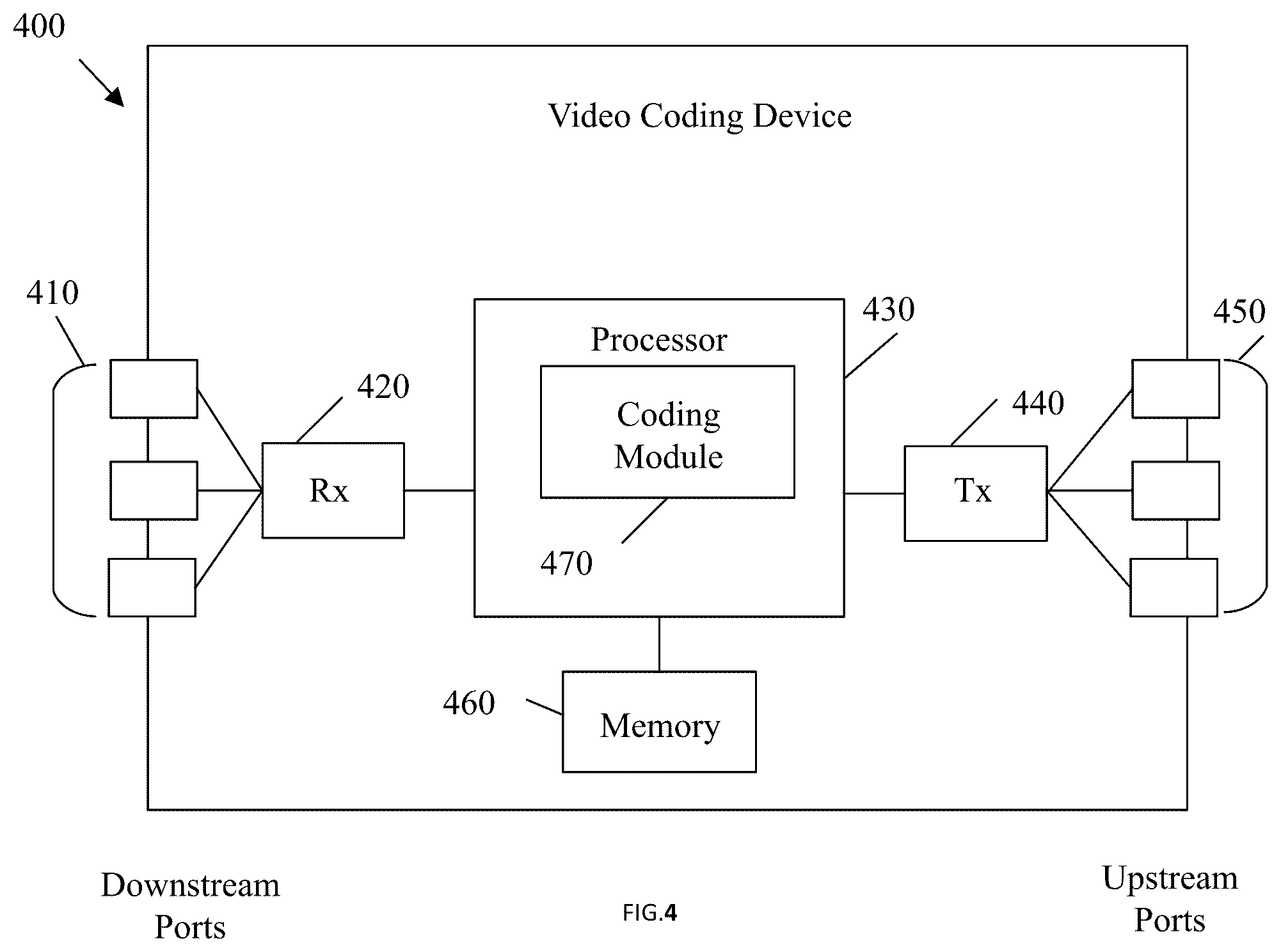 Patent US12375689 Figure 5 – Encoder, a decoder and corresponding methods of deblocking filter adaptation