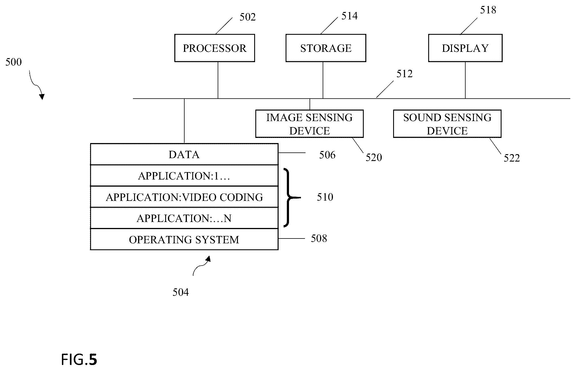 Patent US12375689 Figure 6 – Encoder, a decoder and corresponding methods of deblocking filter adaptation