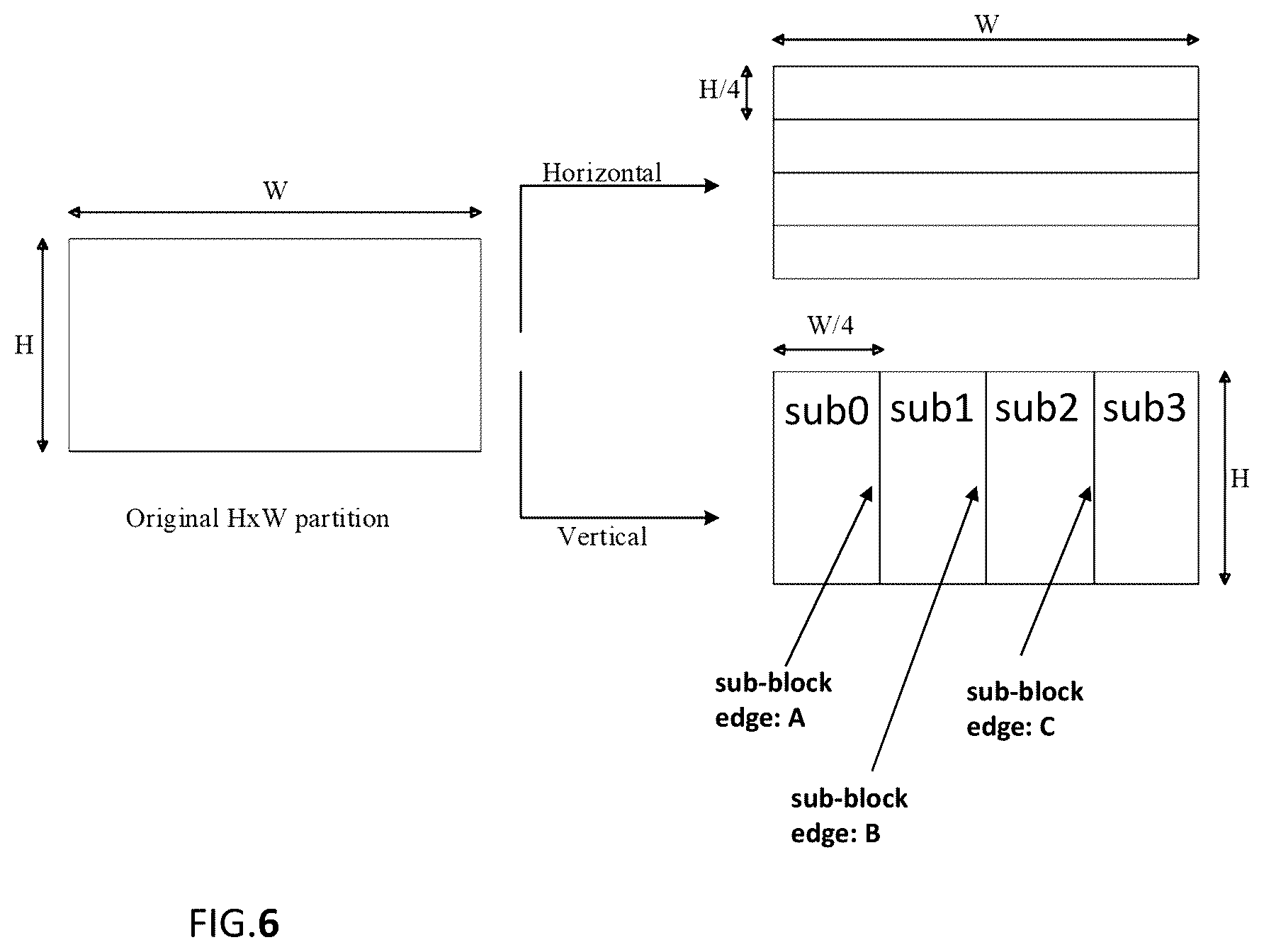 Patent US12375689 Figure 7 – Encoder, a decoder and corresponding methods of deblocking filter adaptation