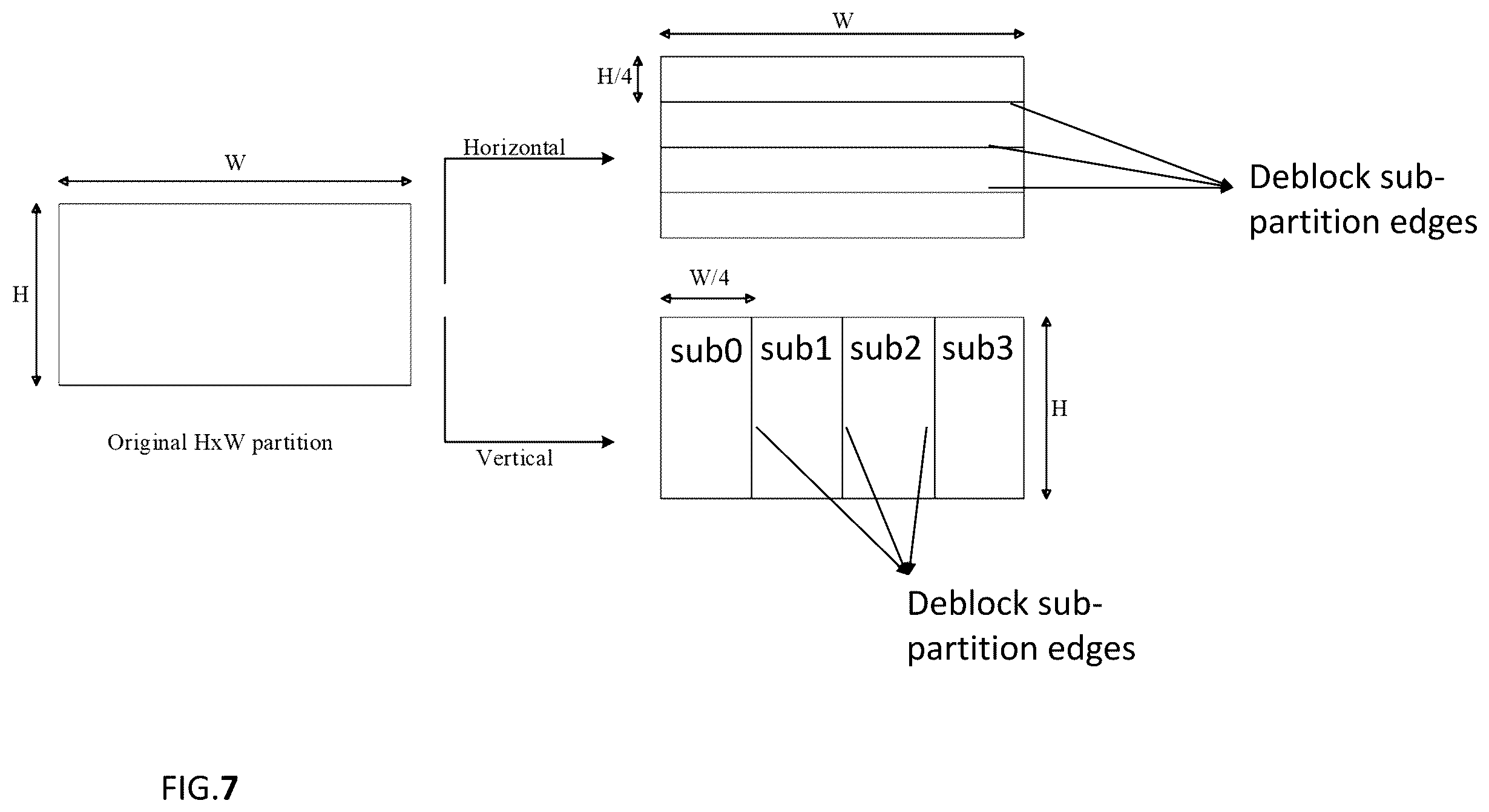 Patent US12375689 Figure 8 – Encoder, a decoder and corresponding methods of deblocking filter adaptation
