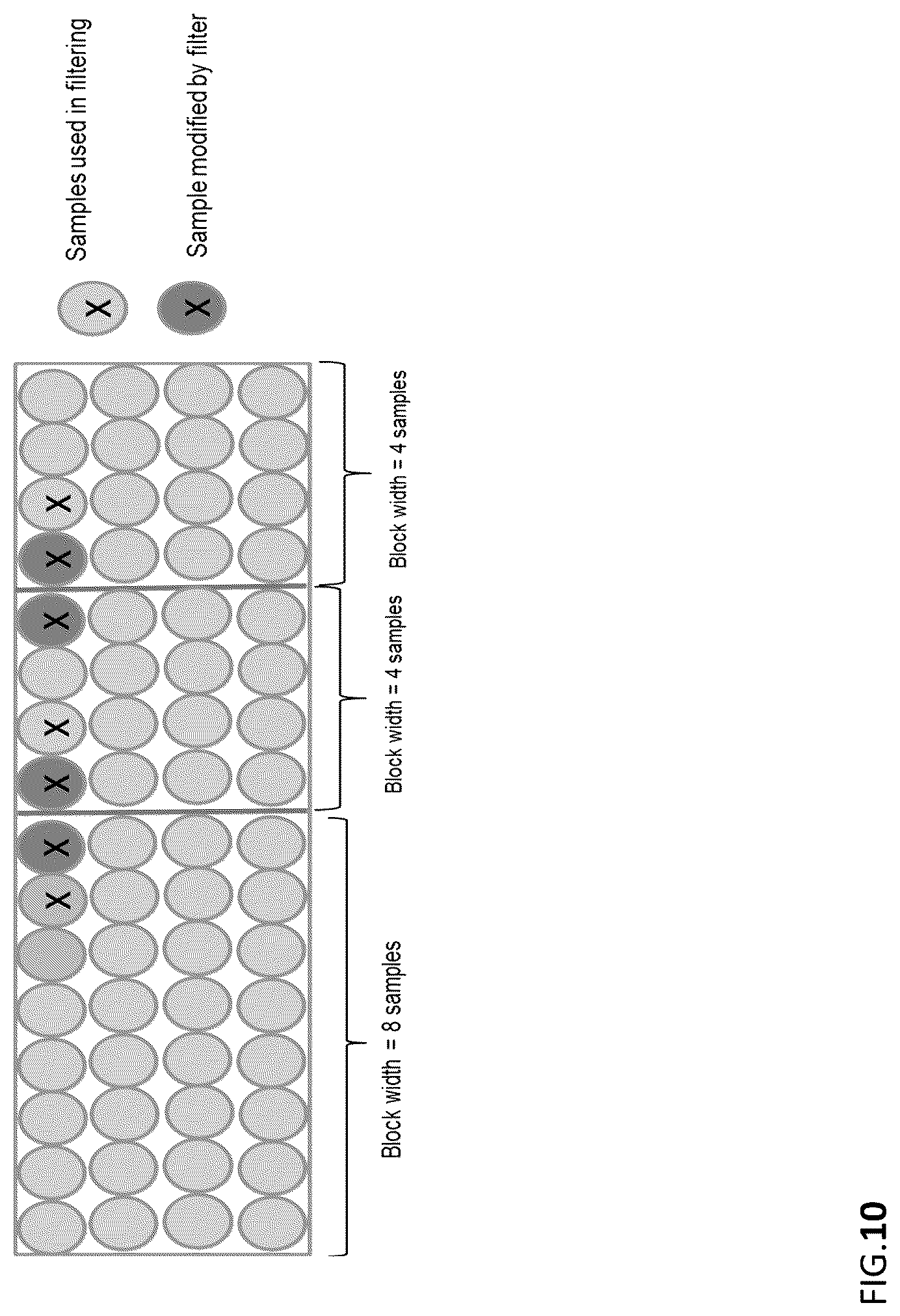 Patent US12375689 Figure 11 – Encoder, a decoder and corresponding methods of deblocking filter adaptation