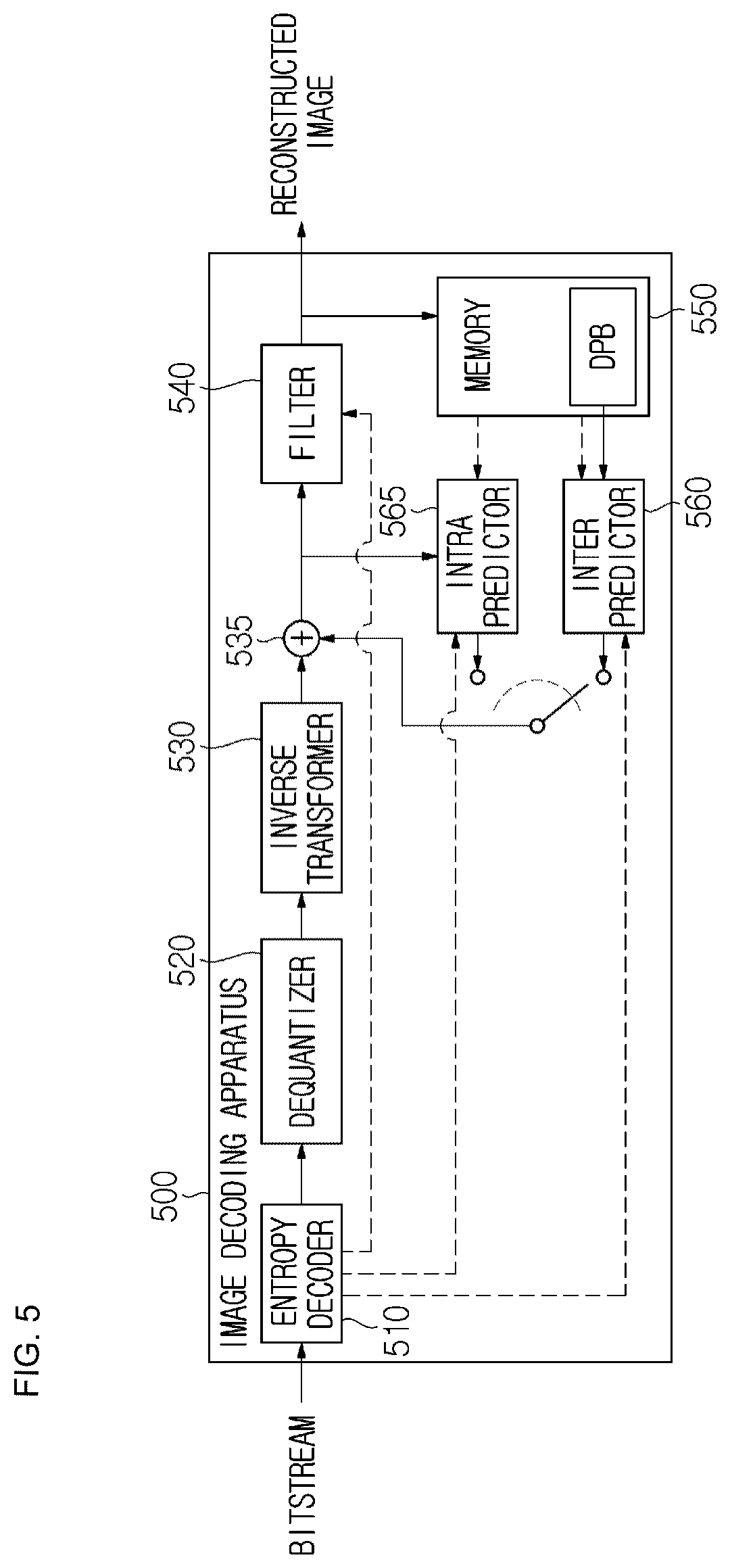 Patent US12375691 Figure 4 – Method and apparatus for generating/receiving media file which signals output layer set information, and computer-readable recording medium storing media file
