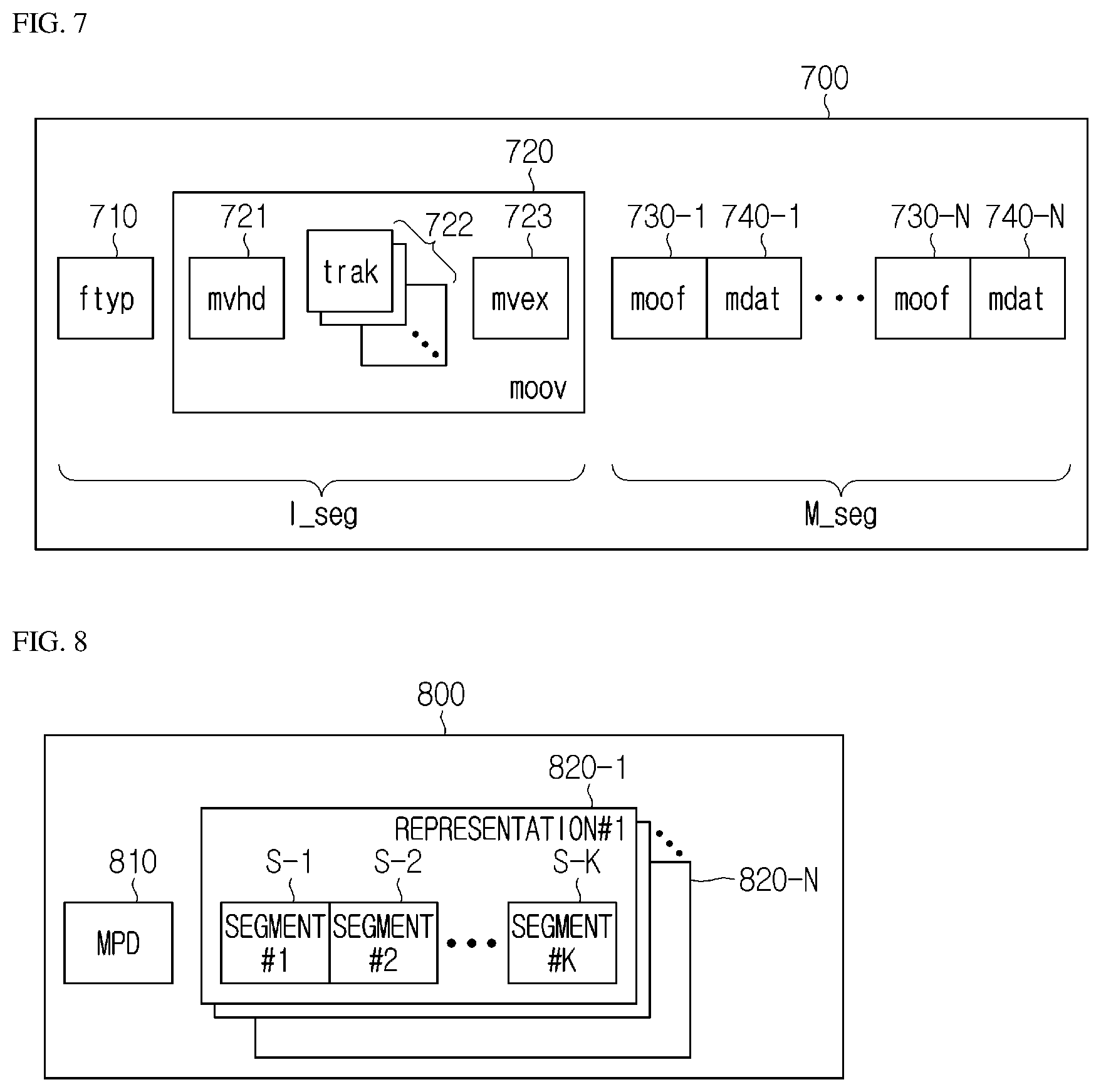 Patent US12375691 Figure 6 – Method and apparatus for generating/receiving media file which signals output layer set information, and computer-readable recording medium storing media file