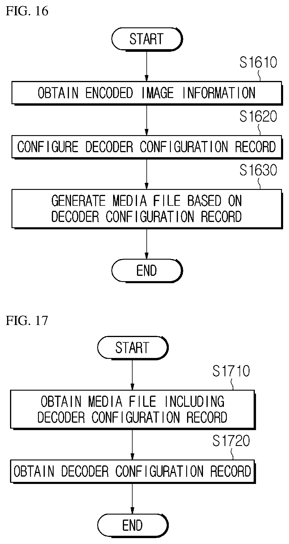 Patent US12375691 Figure 14 – Method and apparatus for generating/receiving media file which signals output layer set information, and computer-readable recording medium storing media file