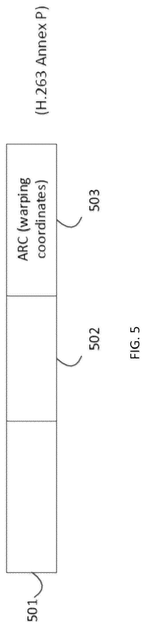 Patent US12375692 Figure 5 – Signaling of reference picture resampling with constant window size in video bitstream